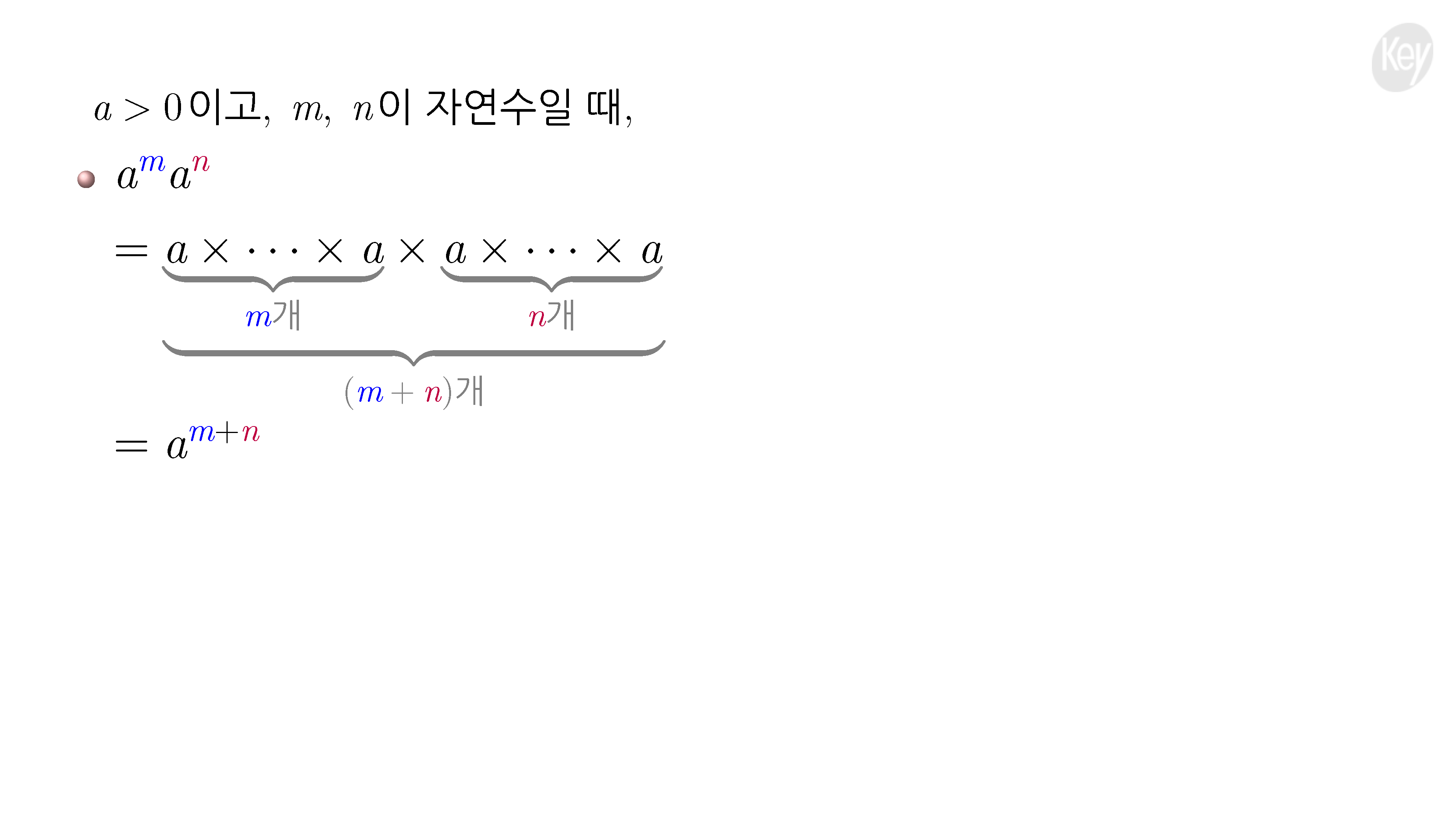 슬라이드 이미지