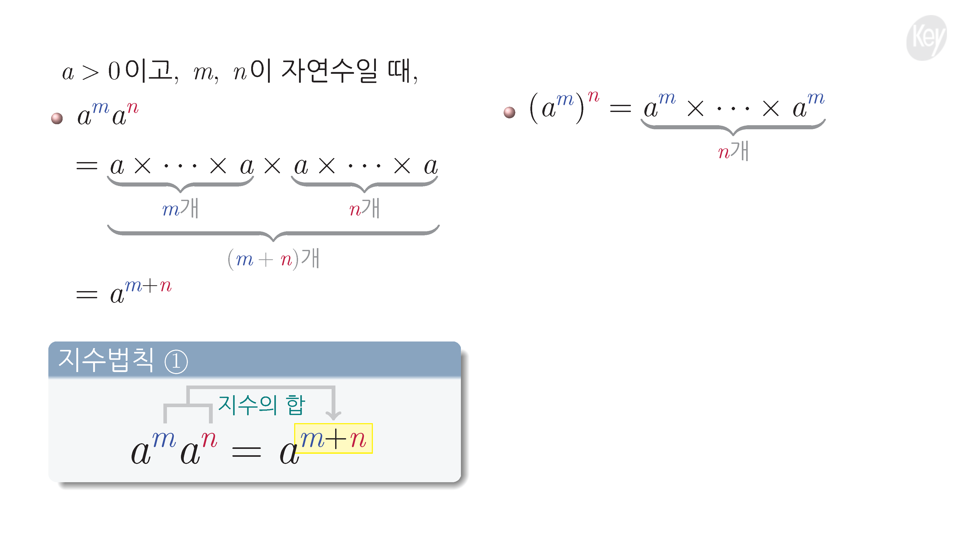 슬라이드 이미지