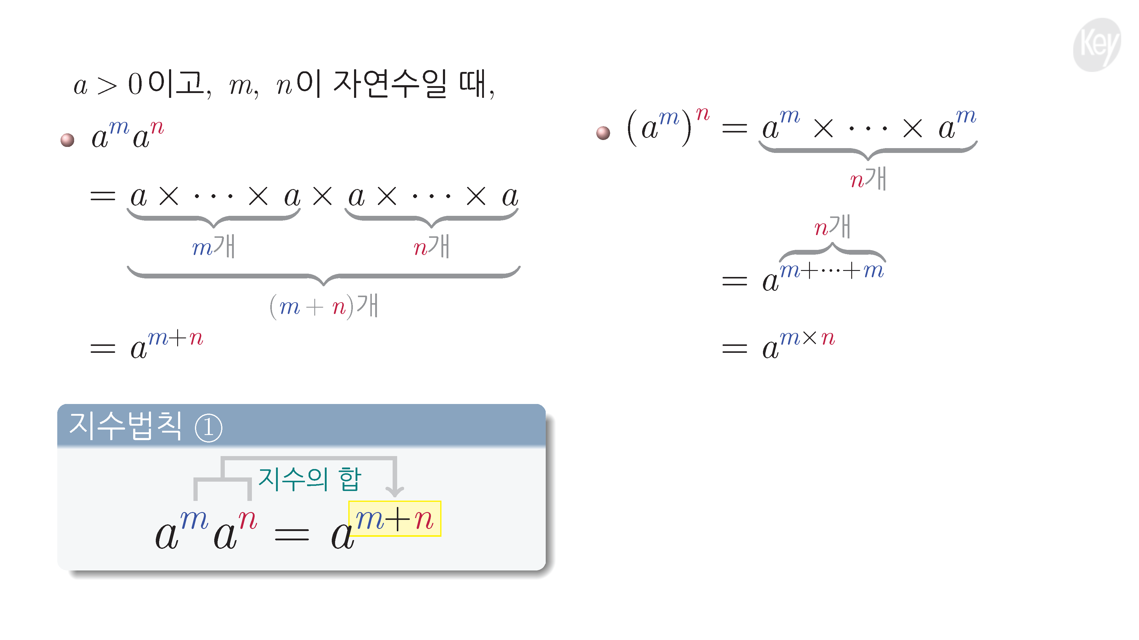 슬라이드 이미지