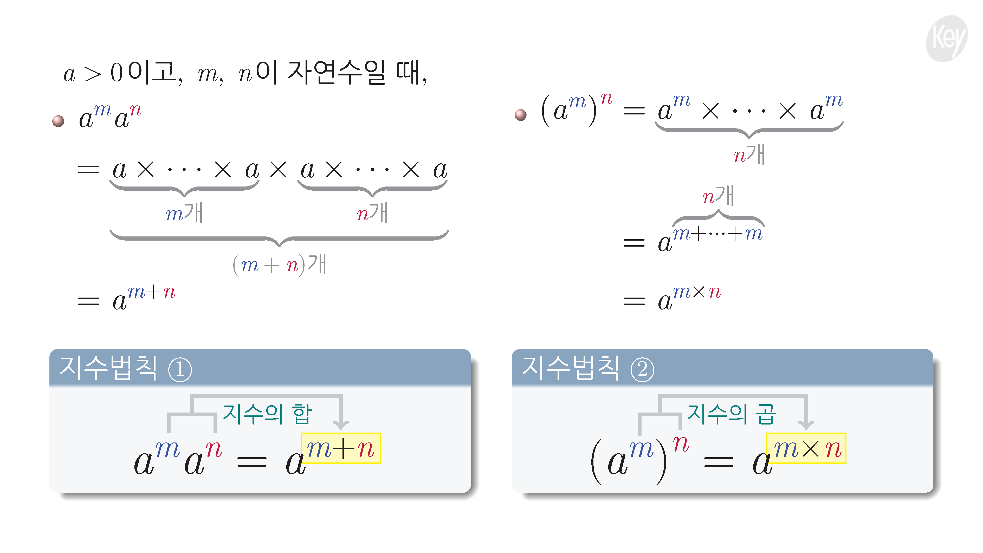 슬라이드 이미지