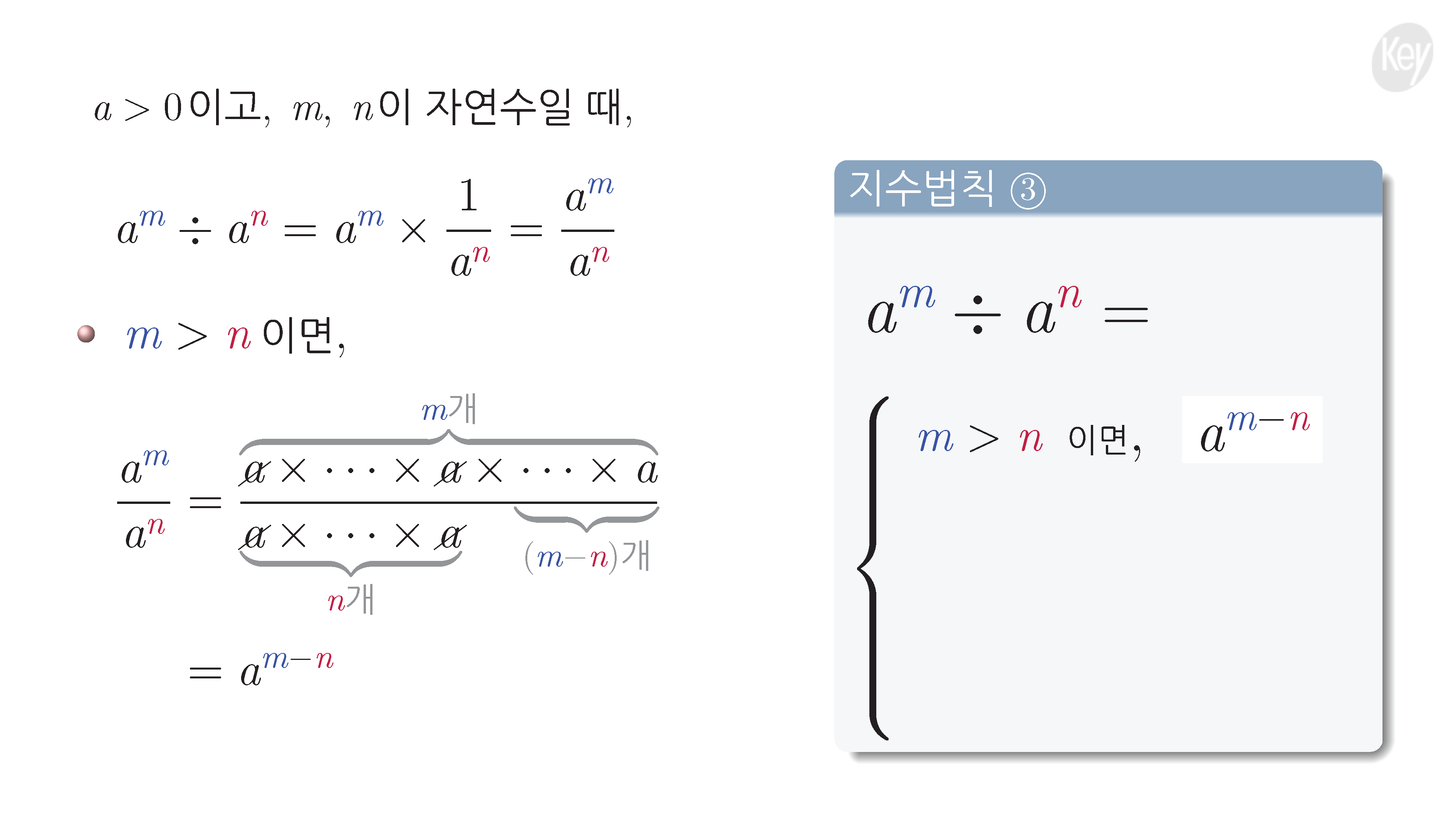 슬라이드 이미지
