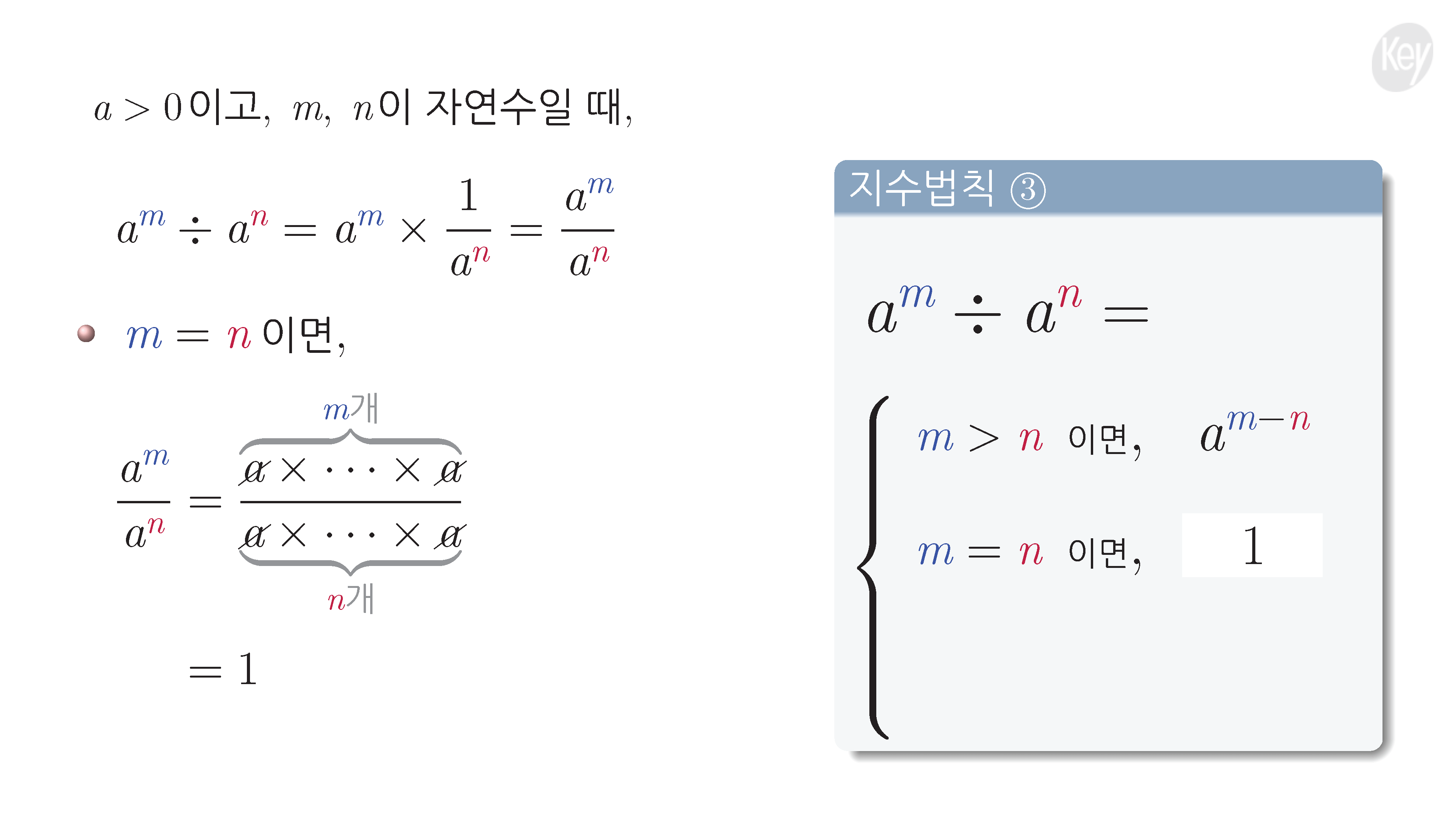 슬라이드 이미지