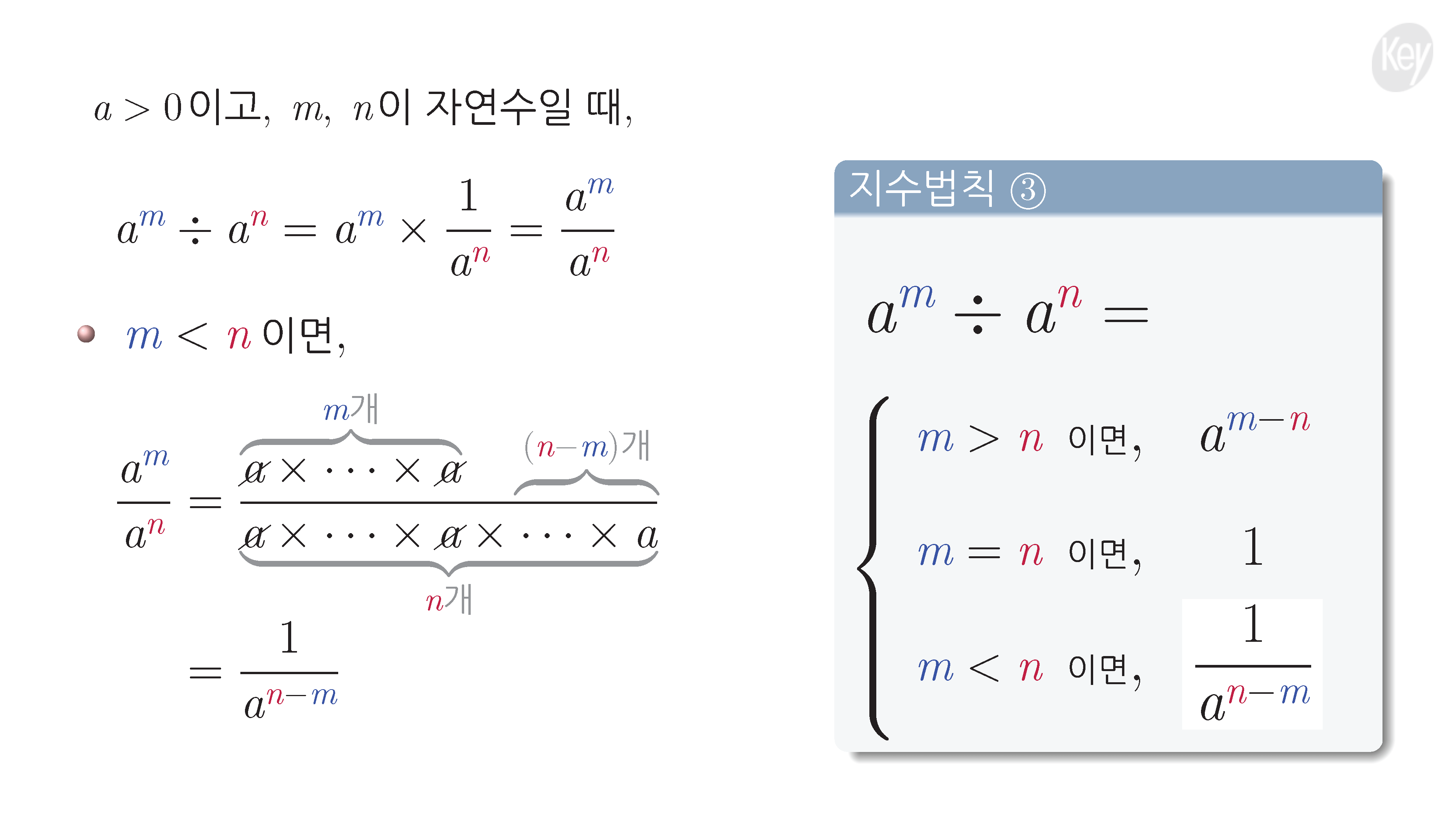 슬라이드 이미지