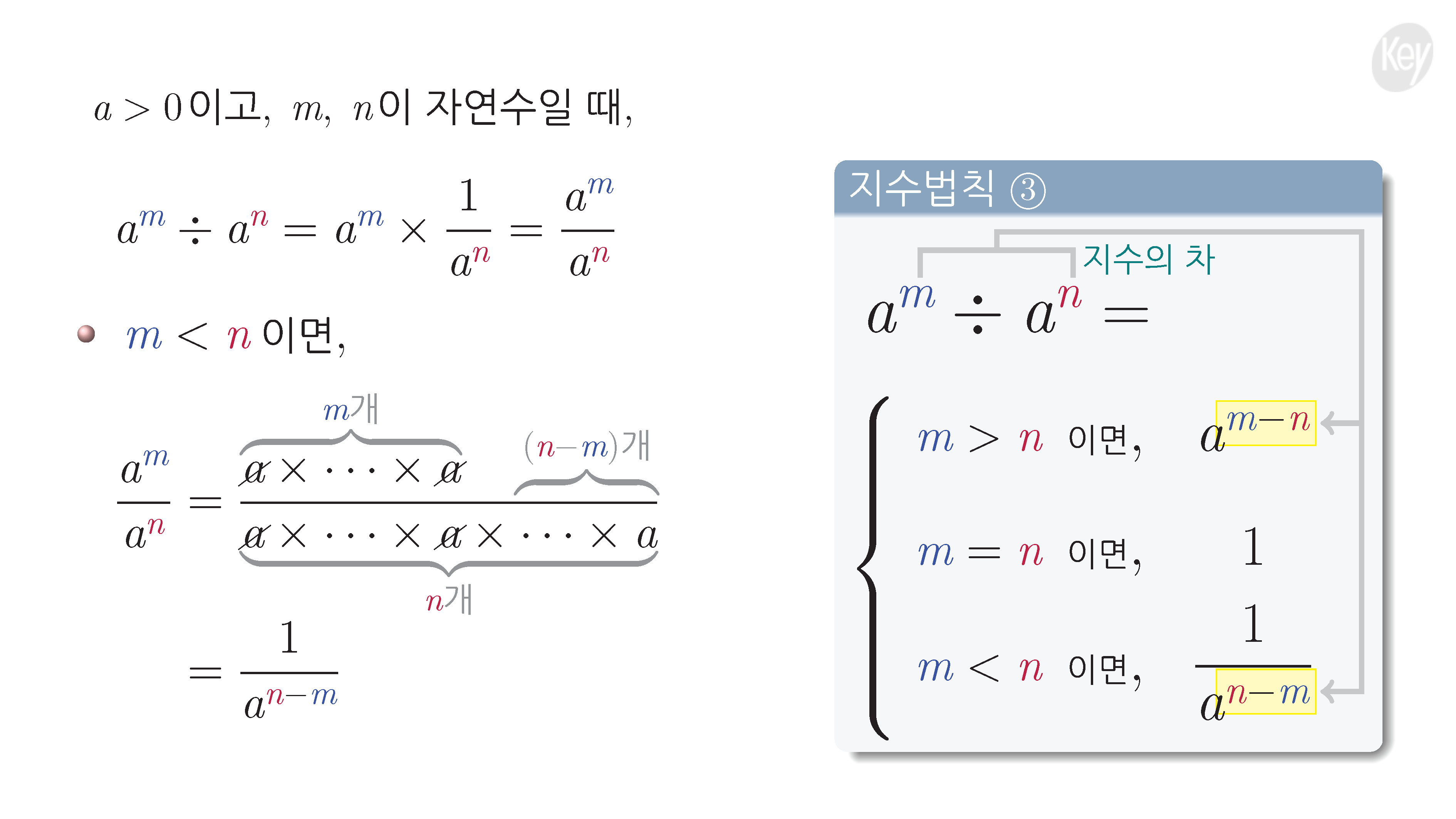 슬라이드 이미지