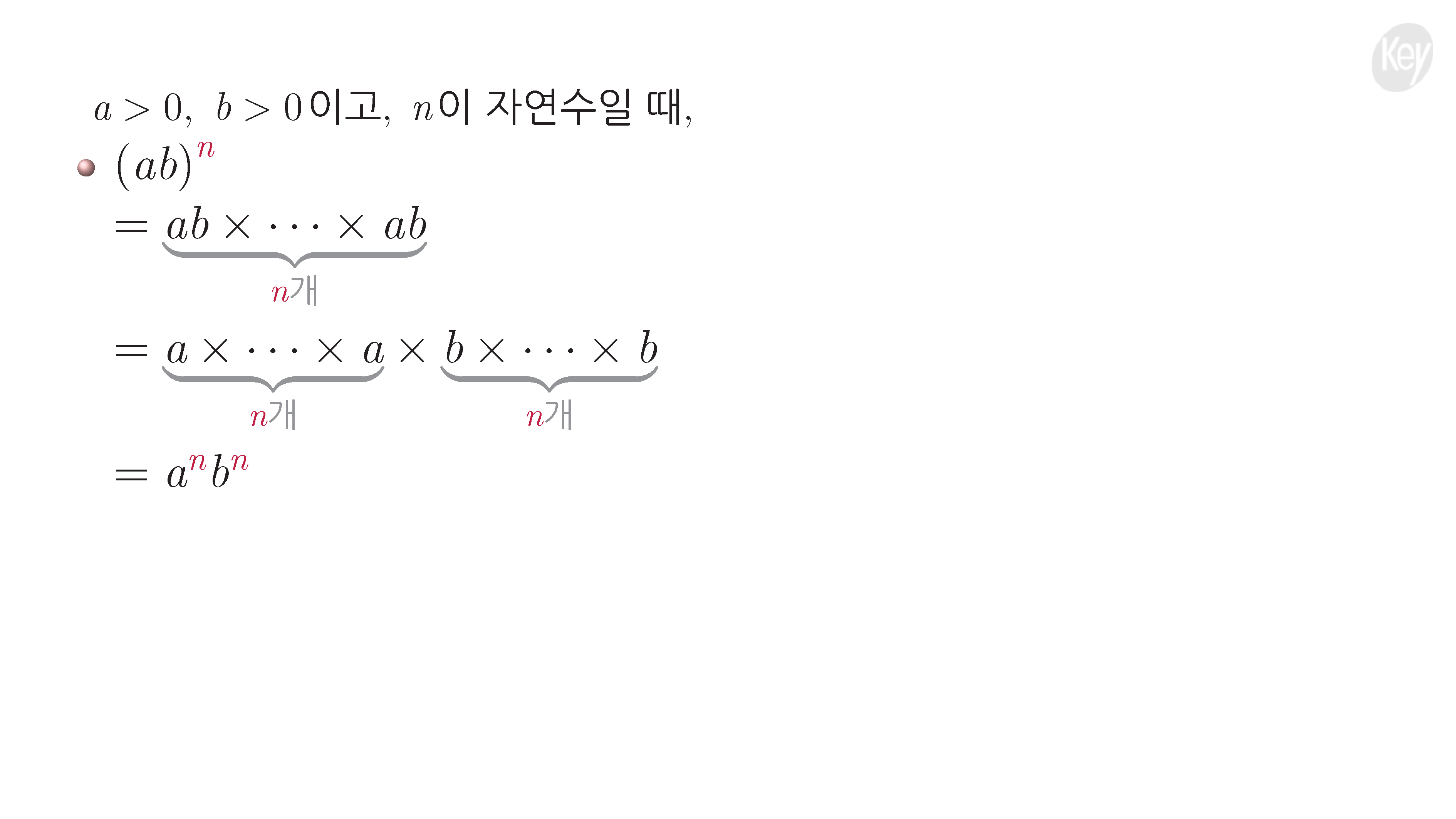 슬라이드 이미지