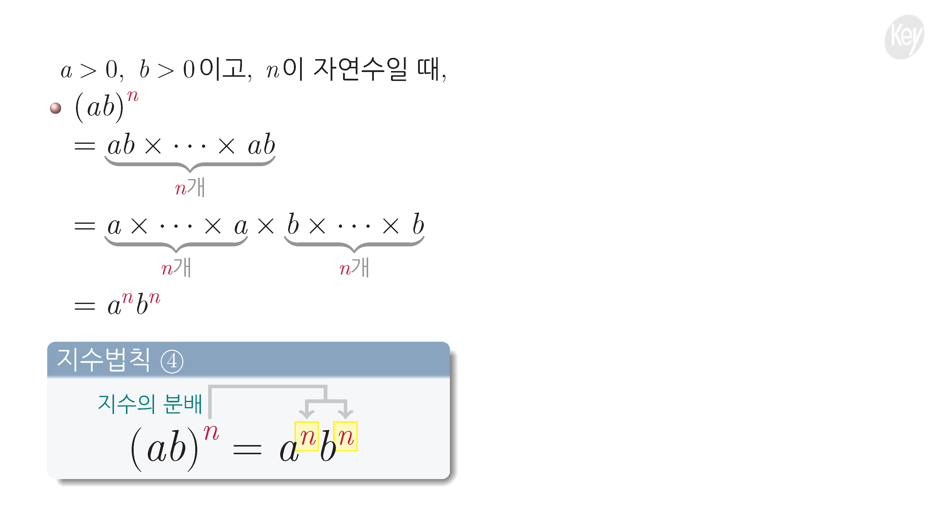 슬라이드 이미지