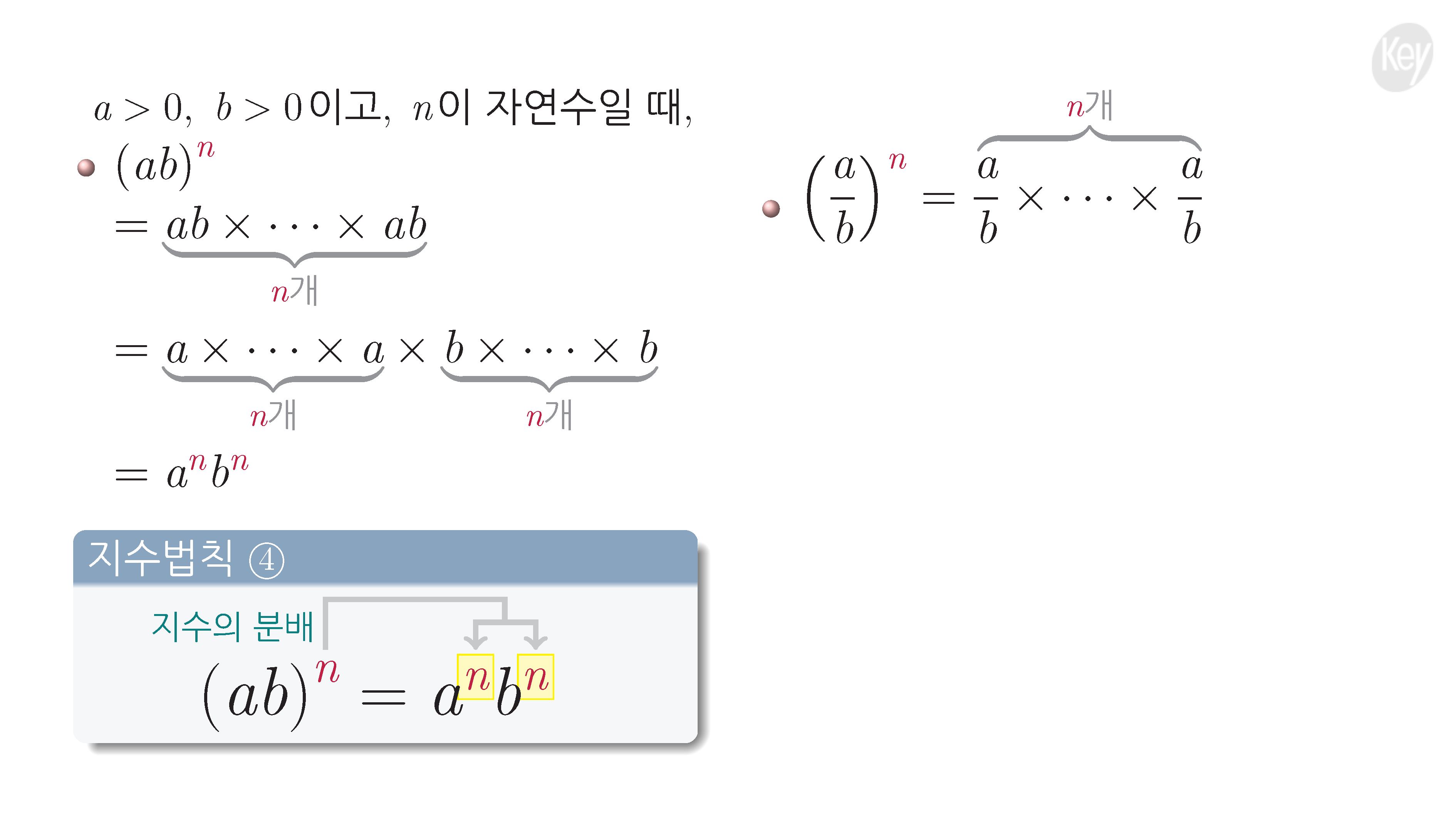 슬라이드 이미지