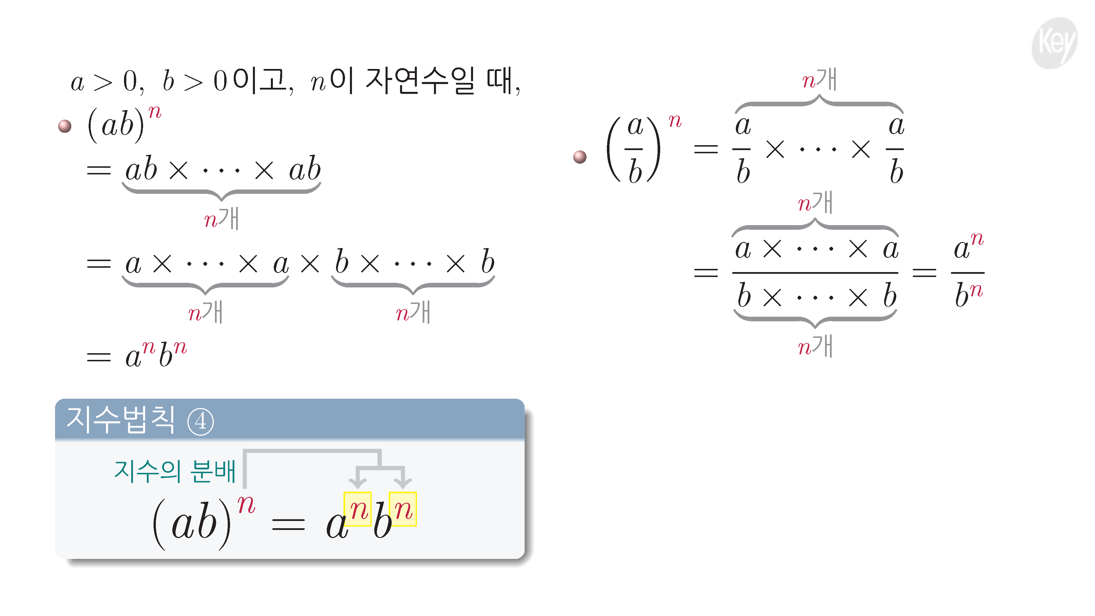 슬라이드 이미지