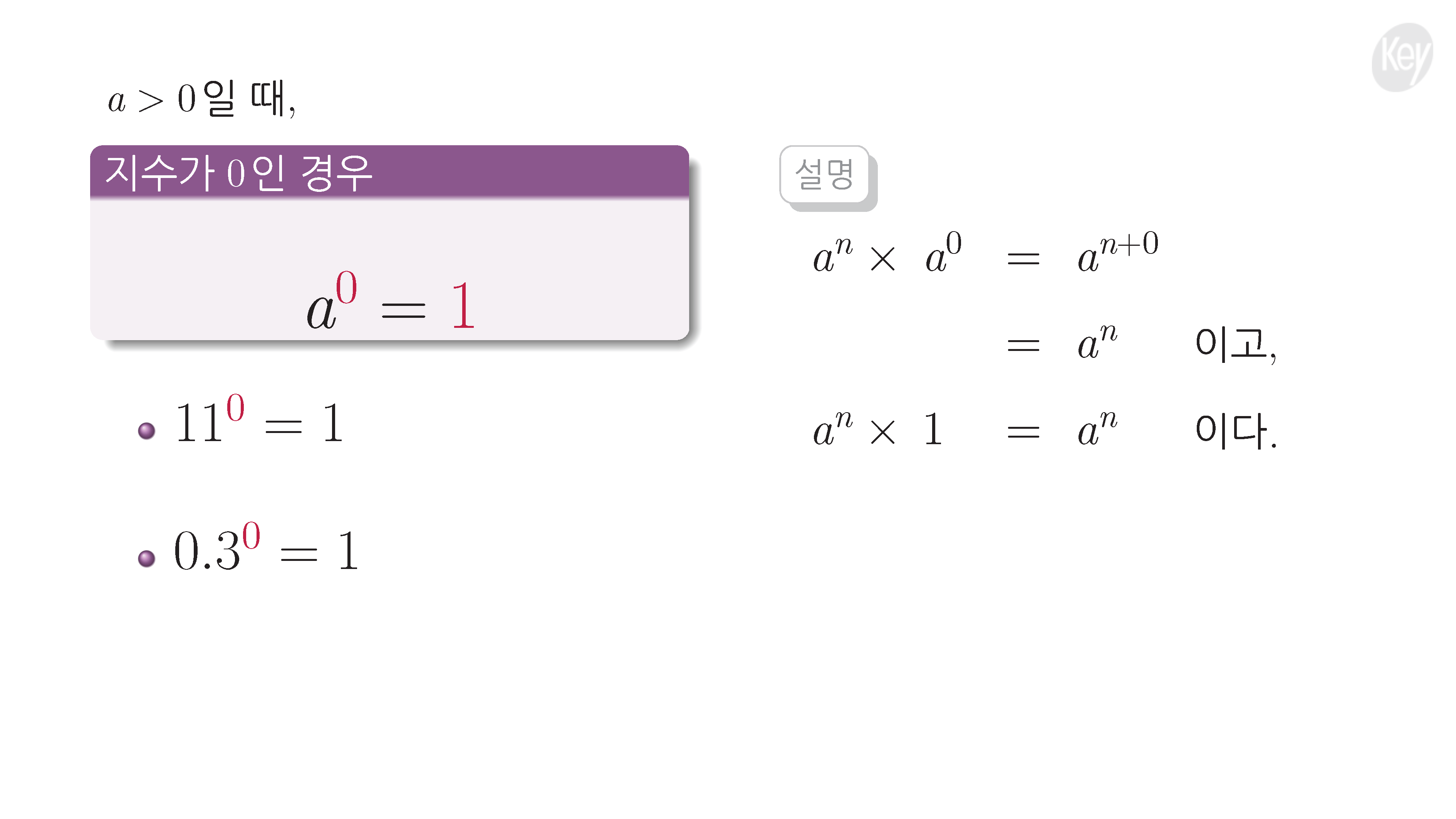 슬라이드 이미지