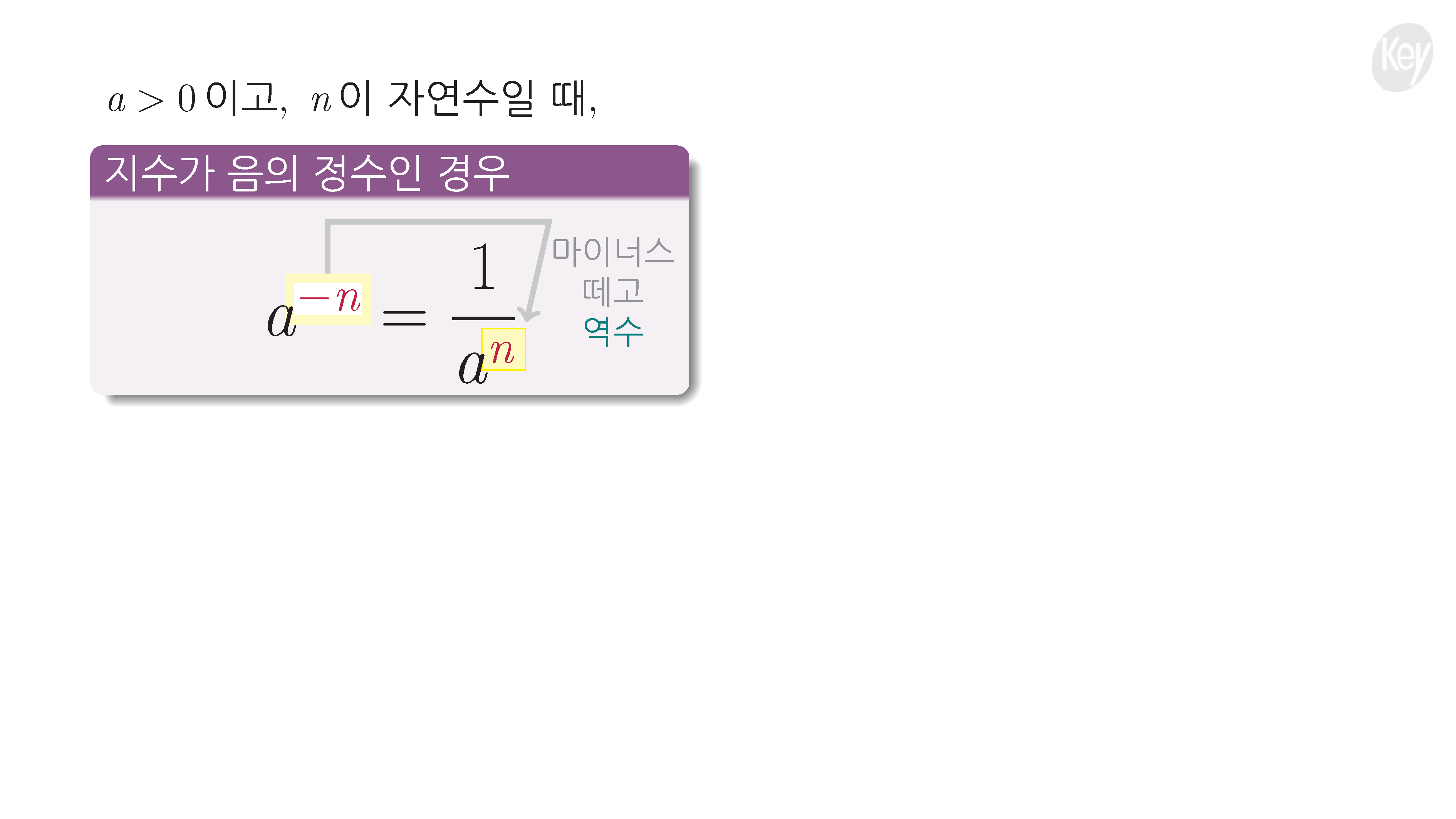슬라이드 이미지