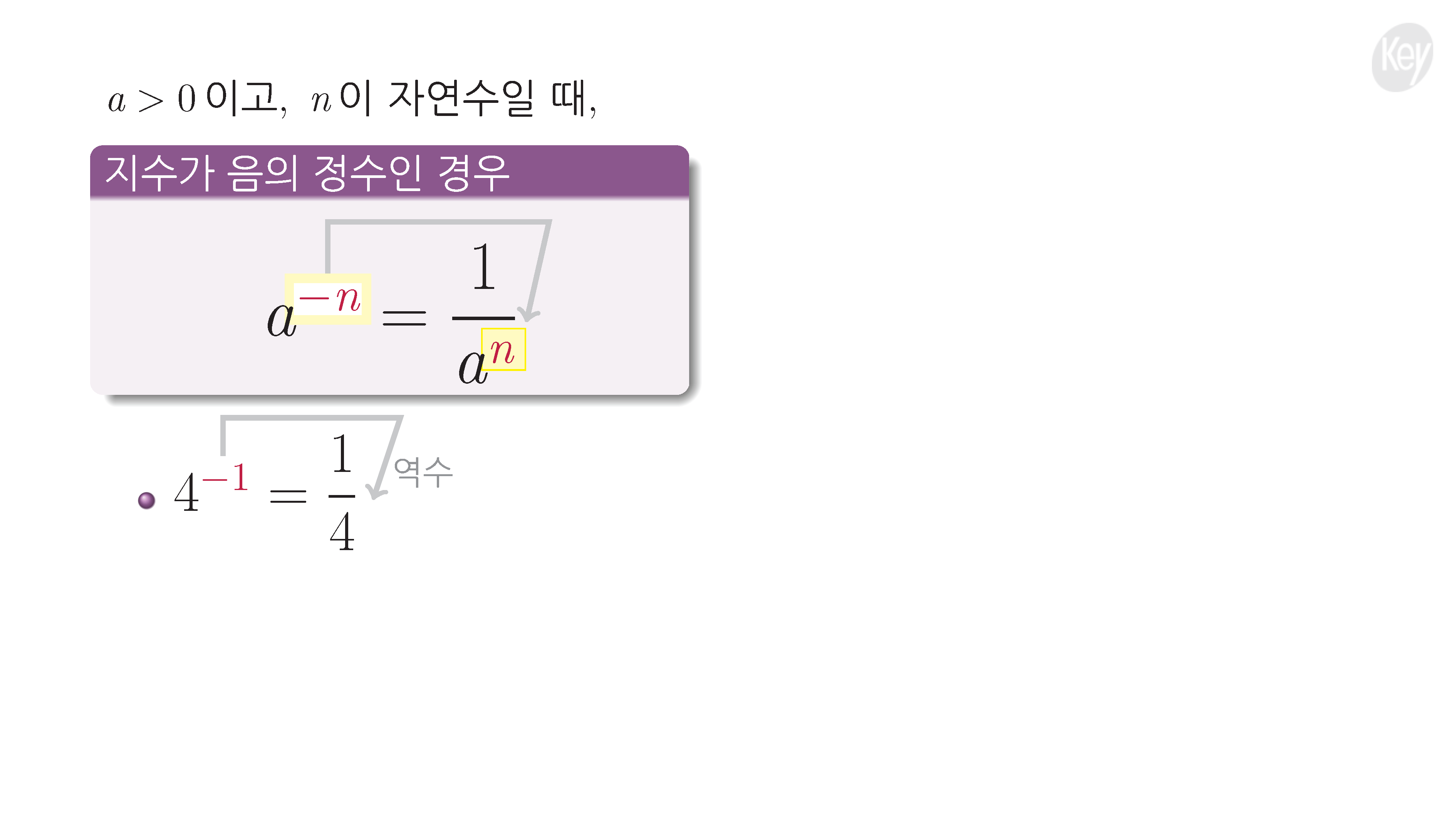 슬라이드 이미지