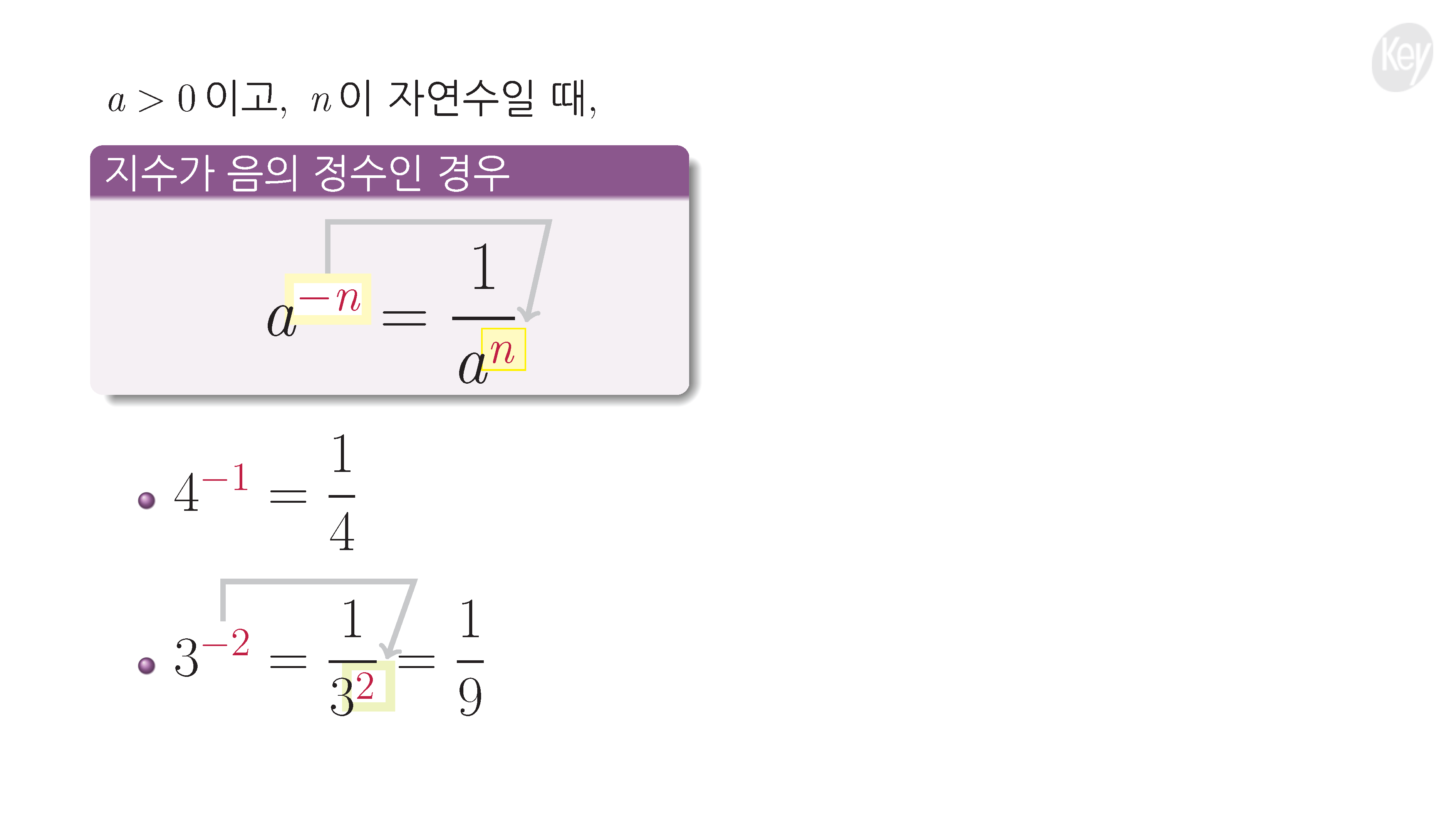 슬라이드 이미지