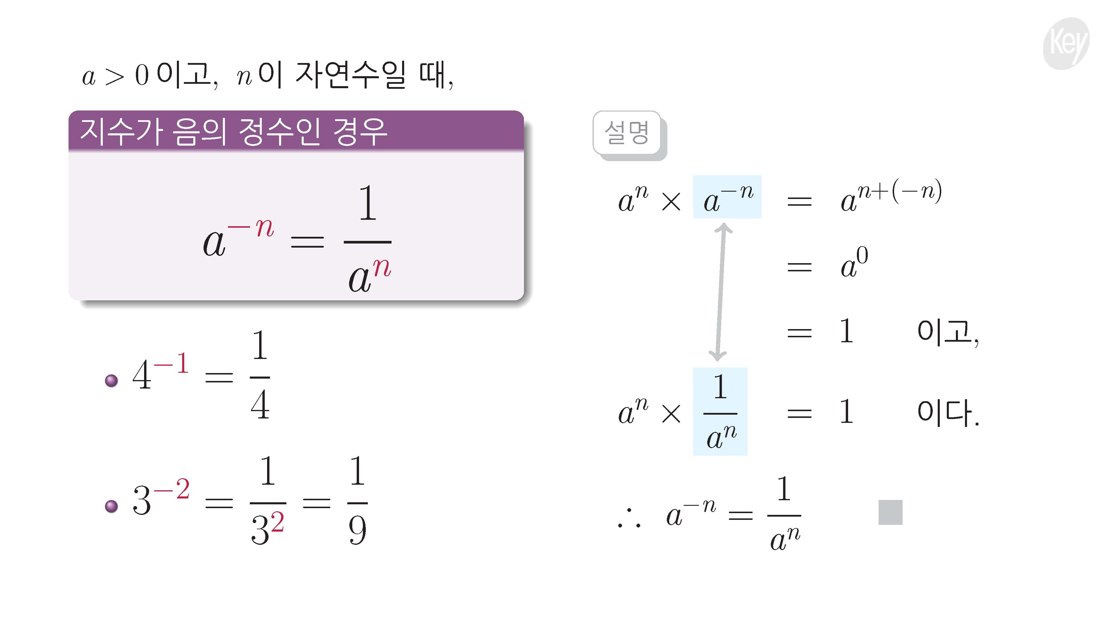 슬라이드 이미지