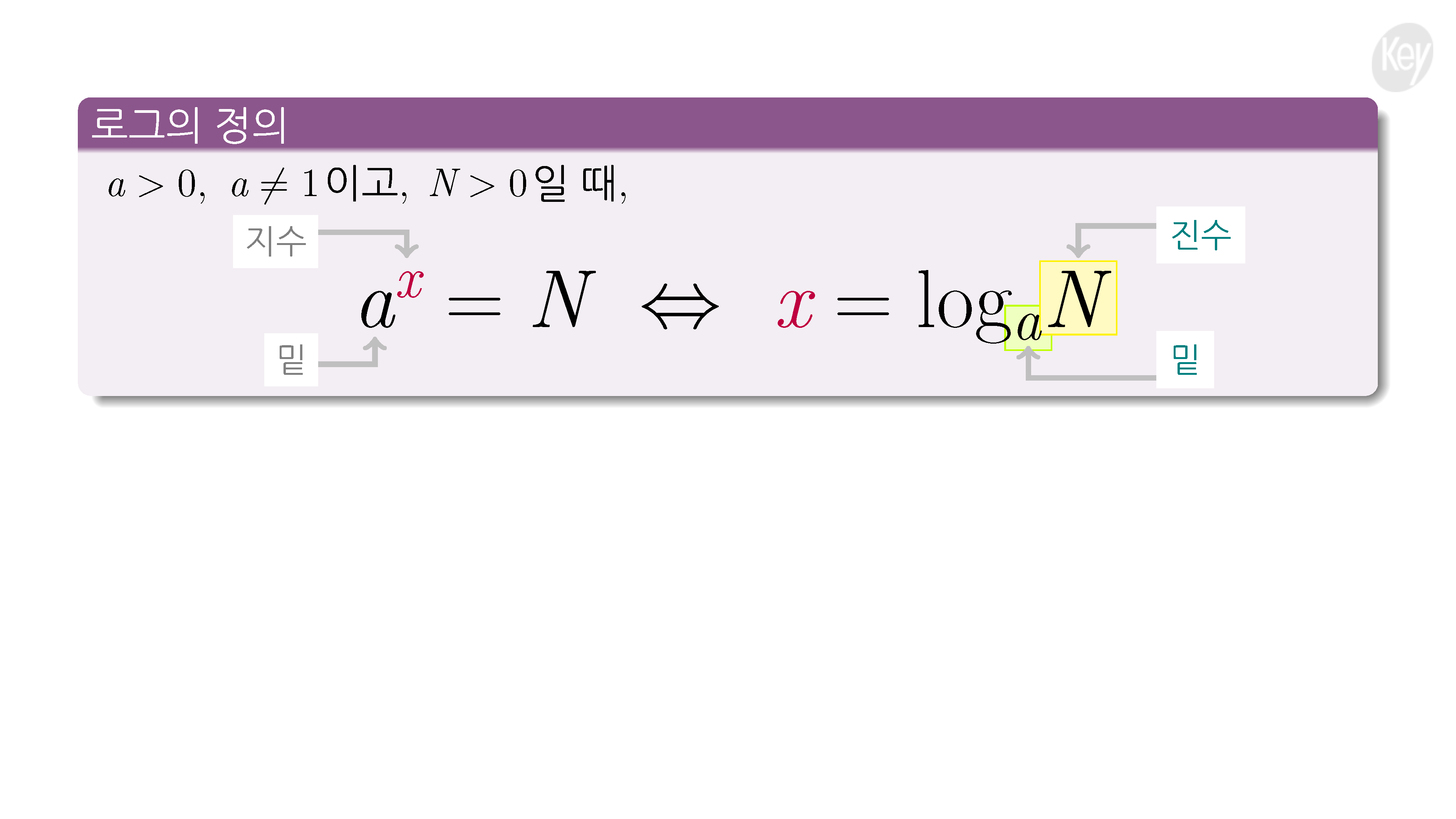 슬라이드 이미지