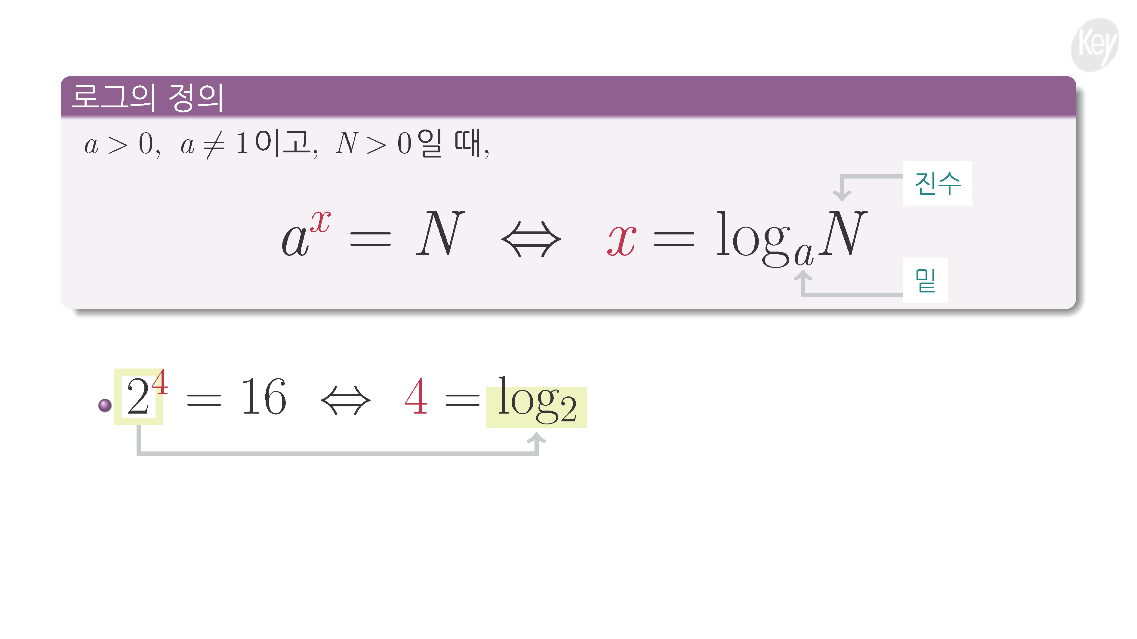 슬라이드 이미지