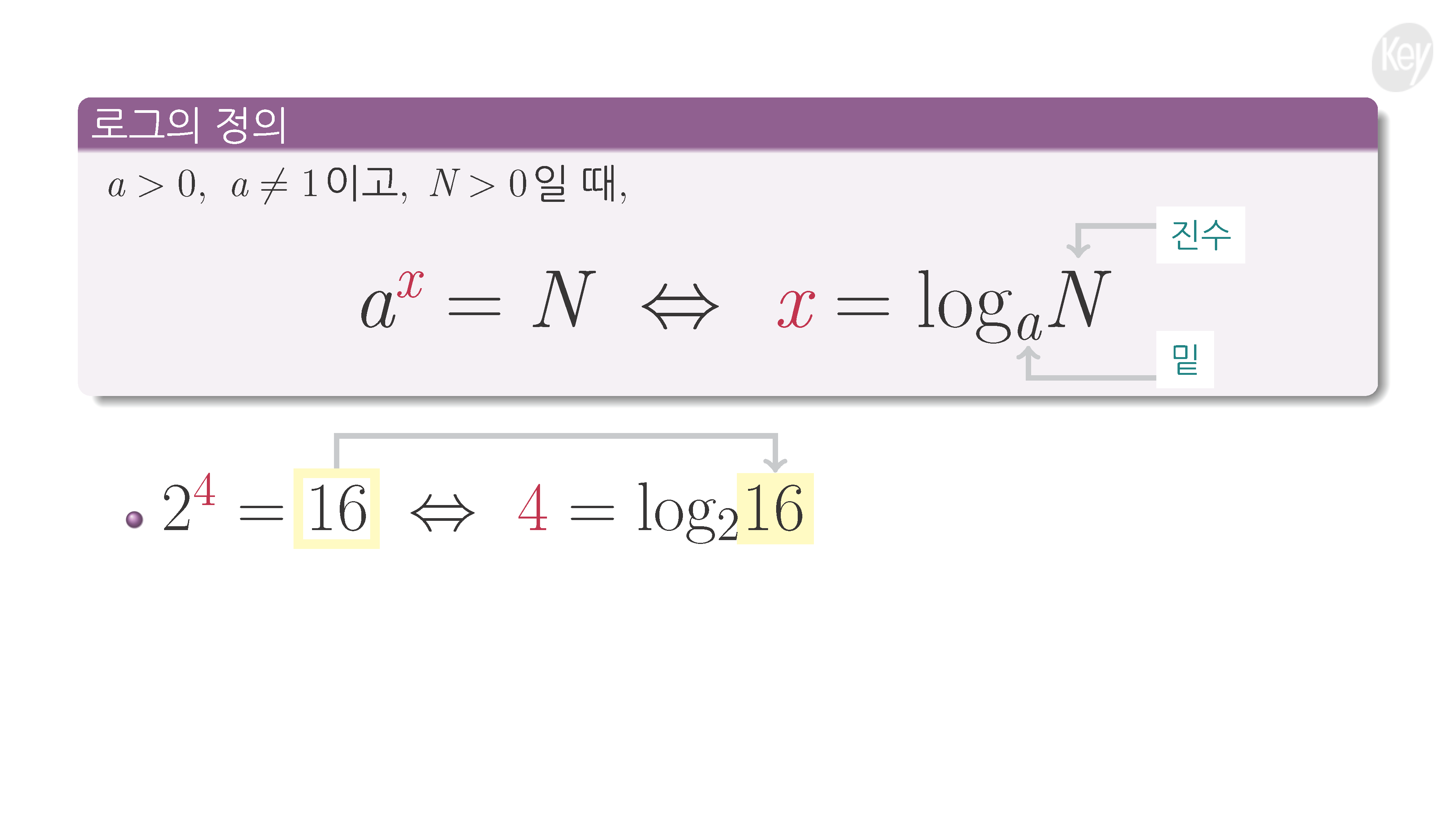 슬라이드 이미지