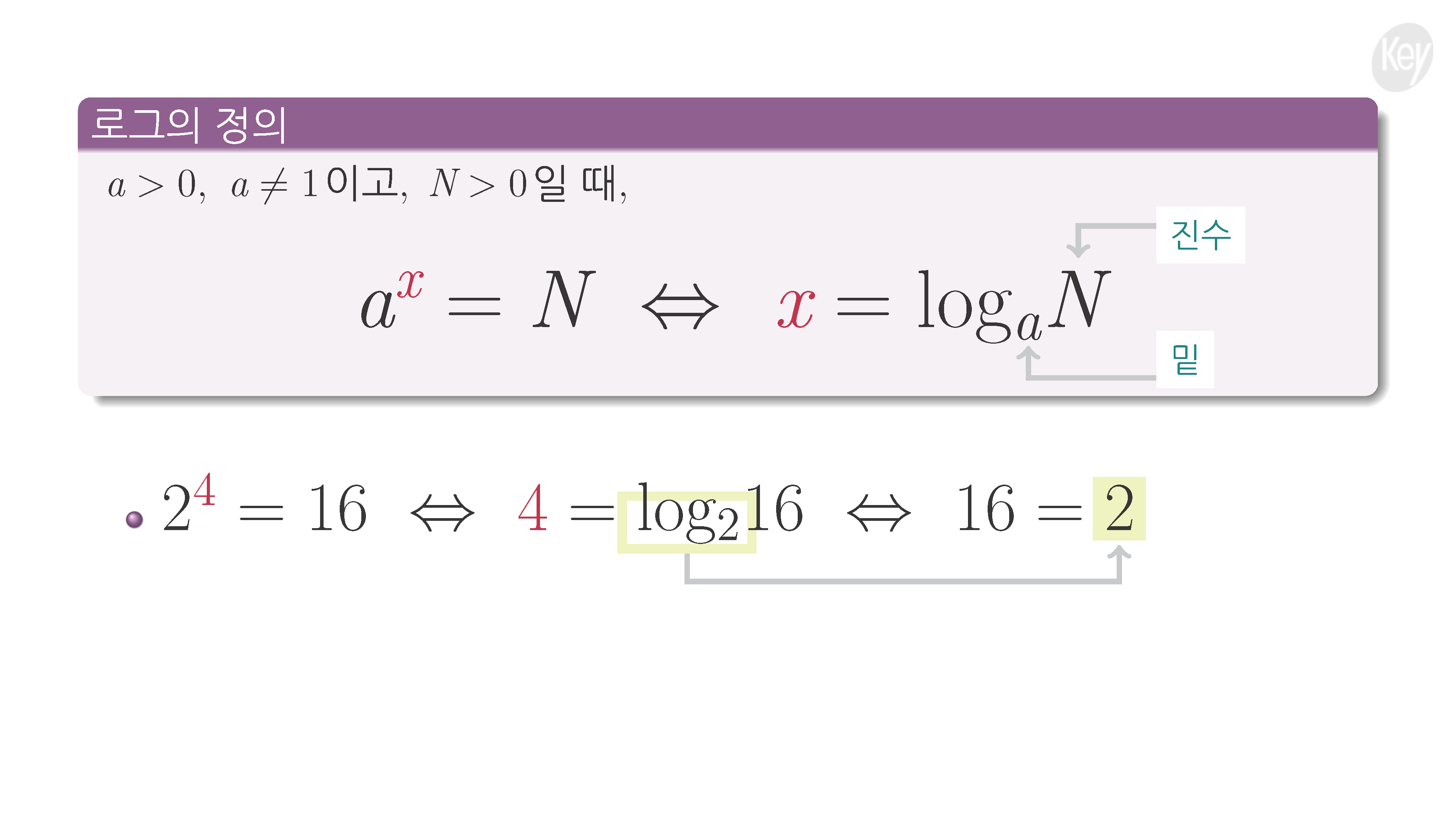 슬라이드 이미지