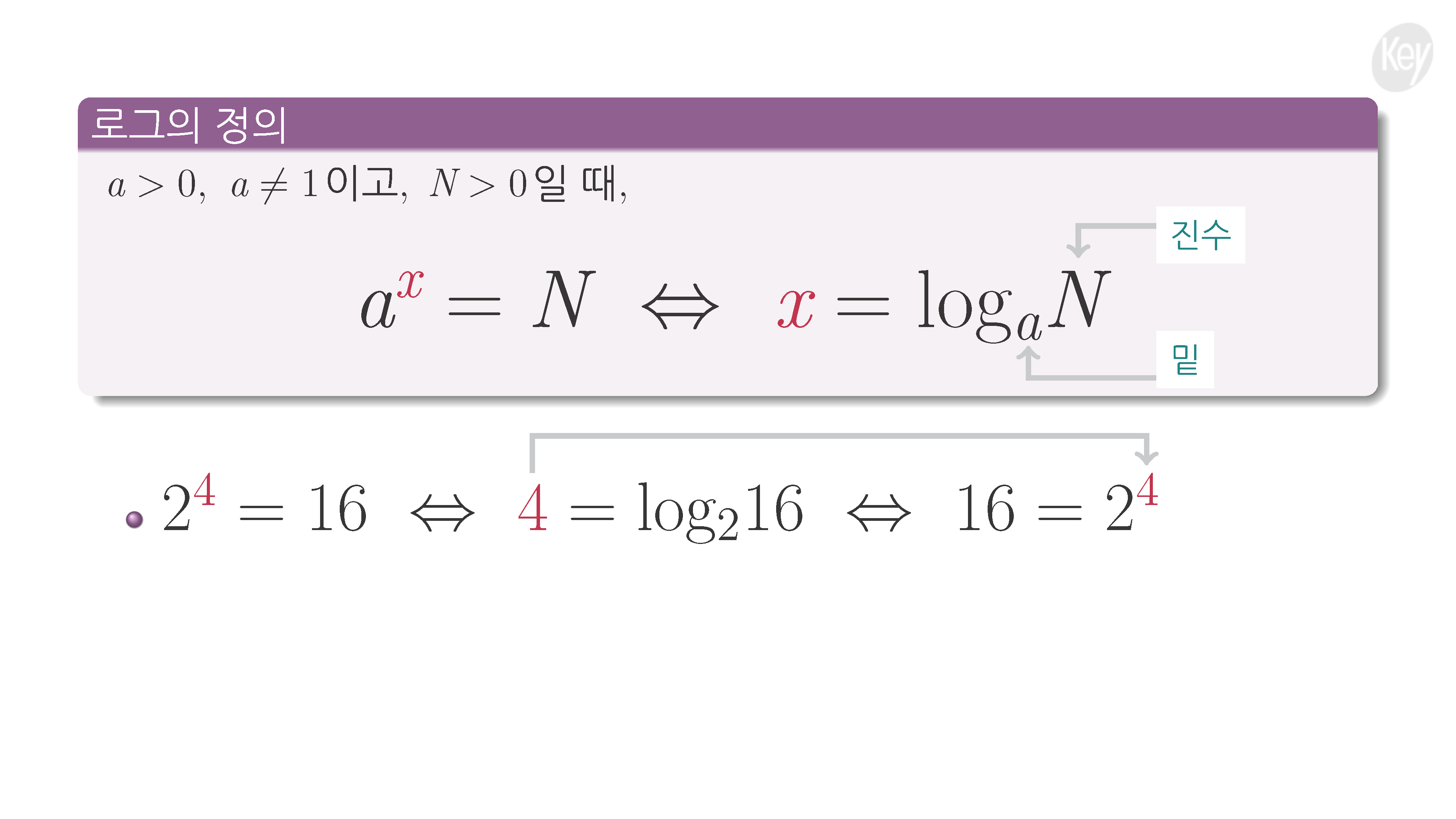 슬라이드 이미지