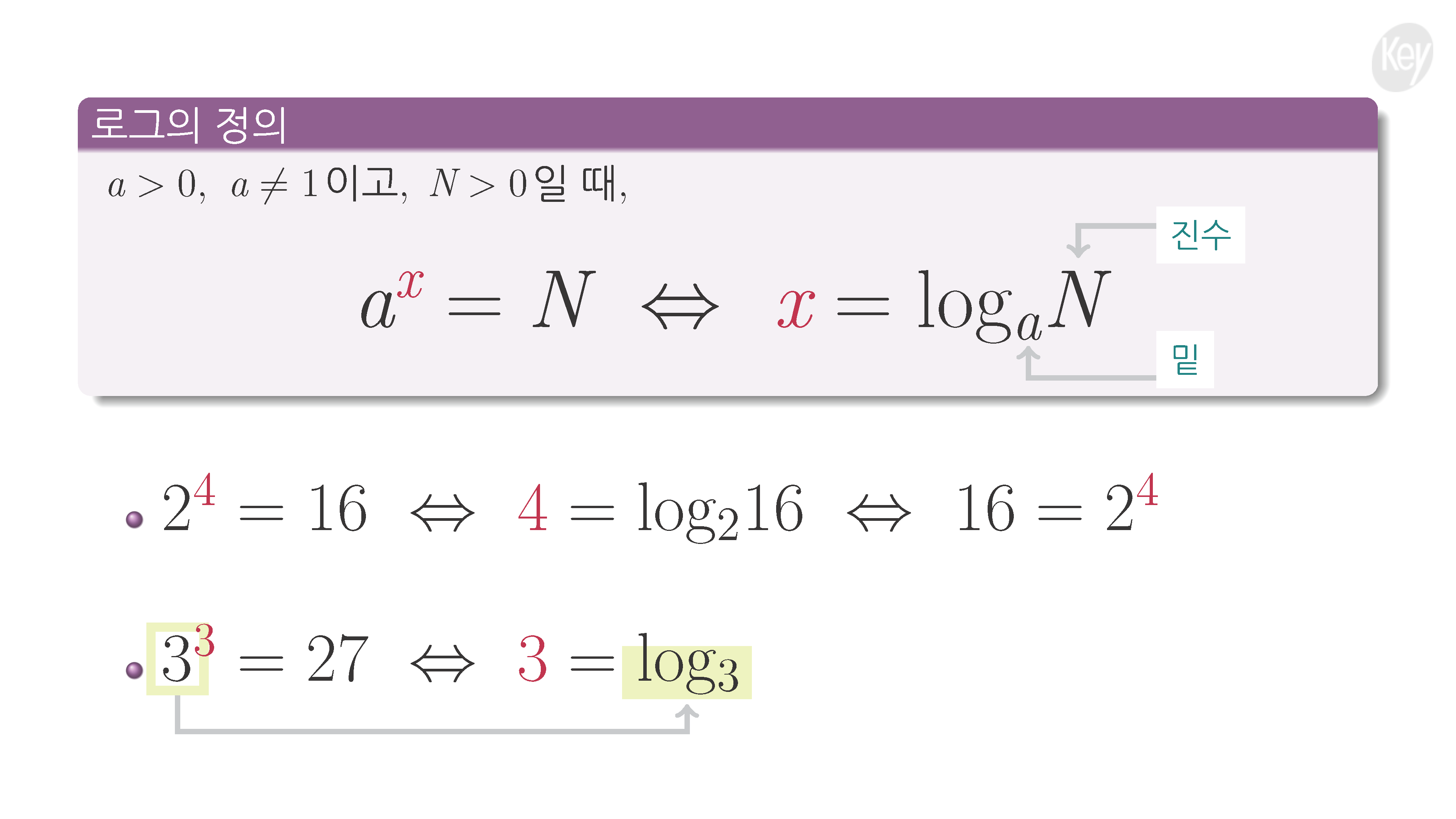 슬라이드 이미지