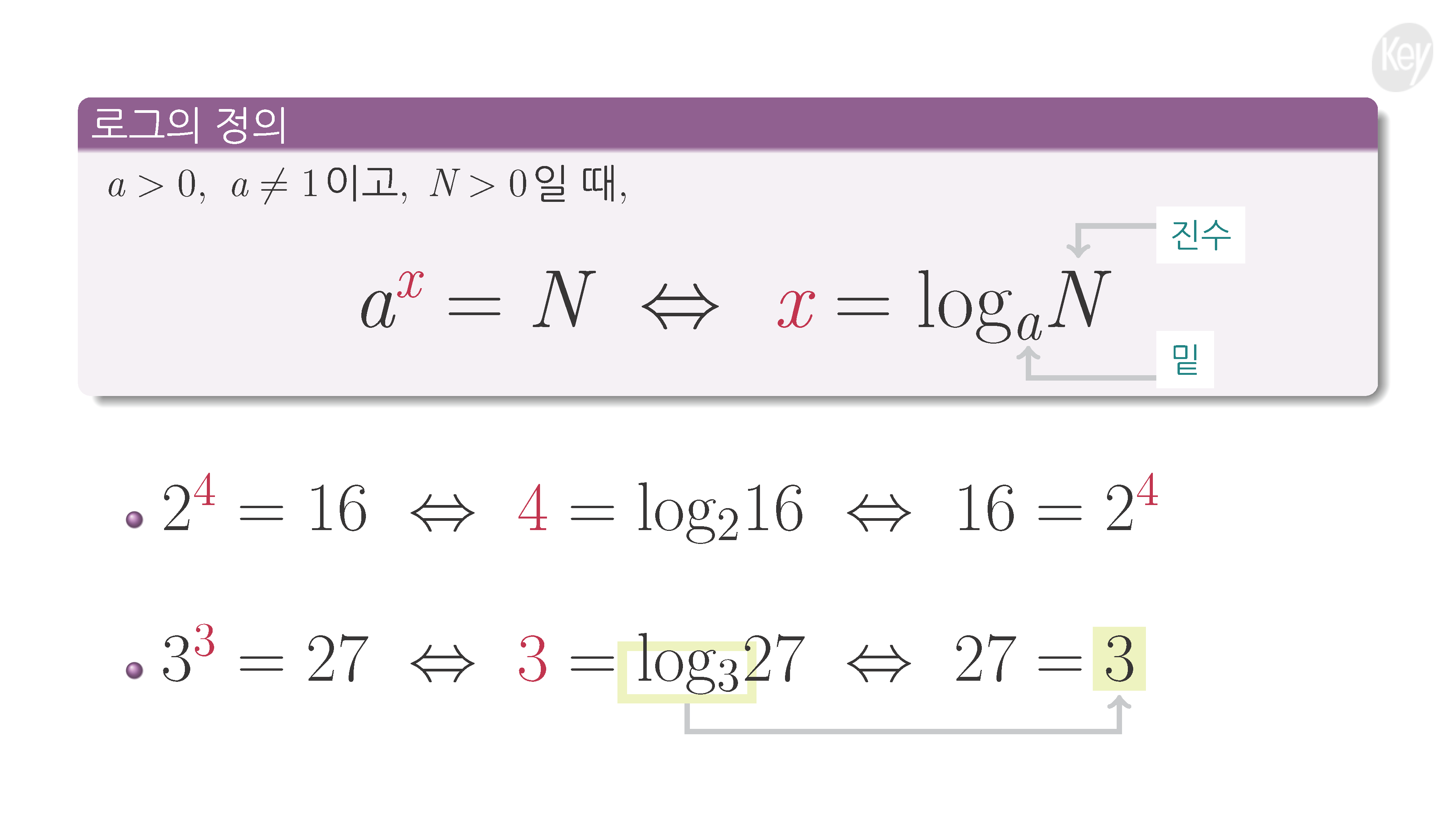 슬라이드 이미지