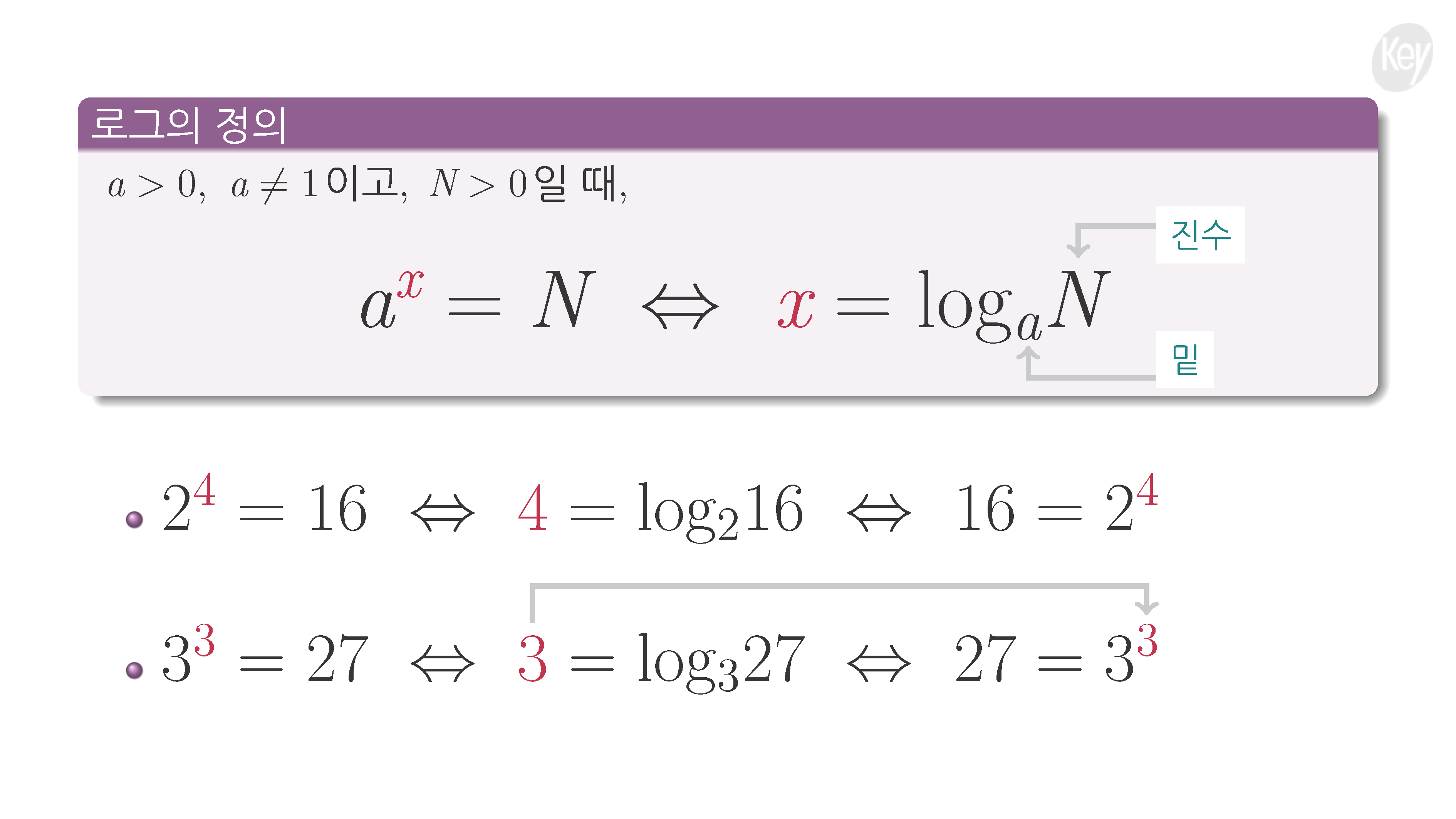슬라이드 이미지