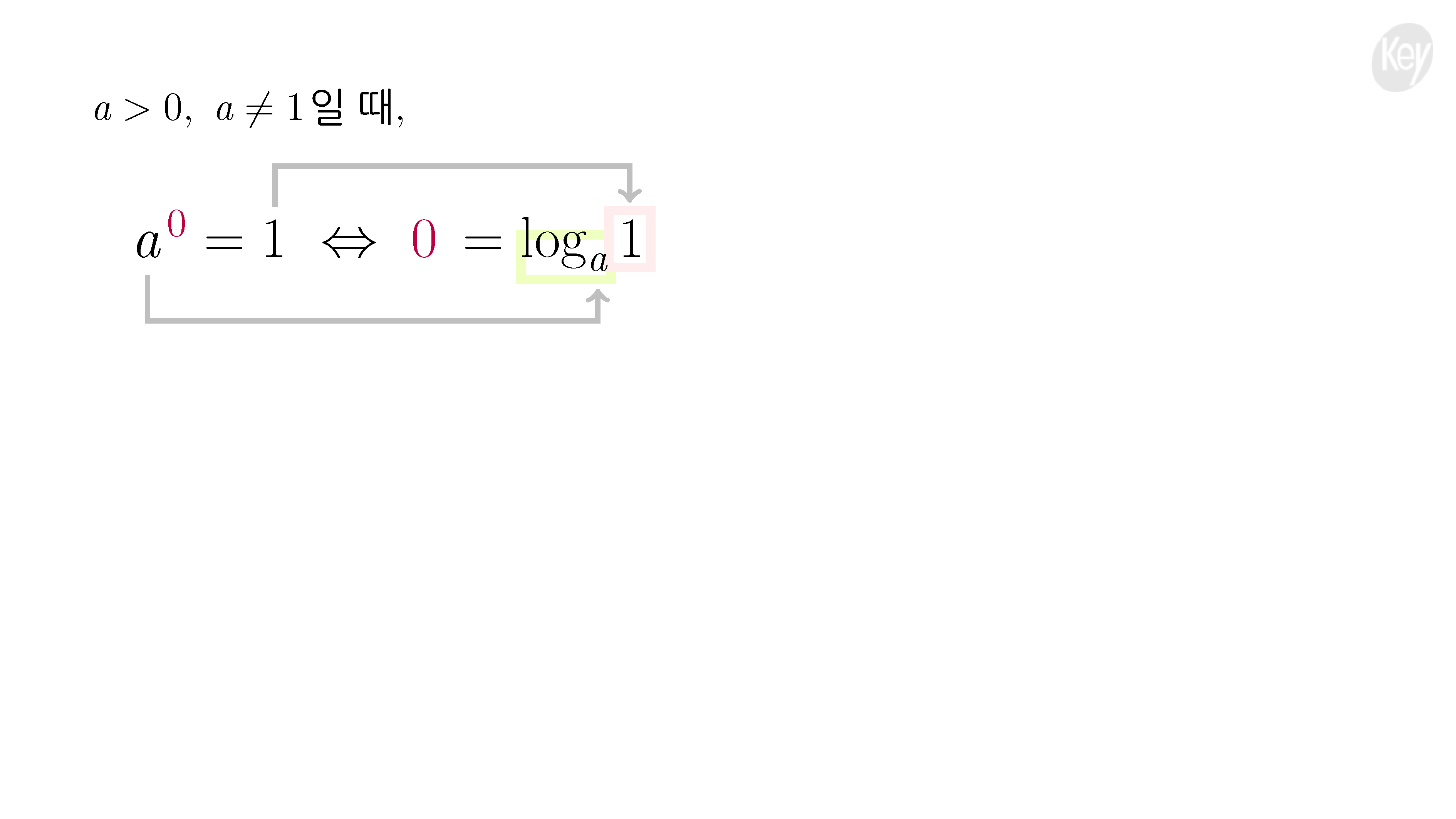 슬라이드 이미지