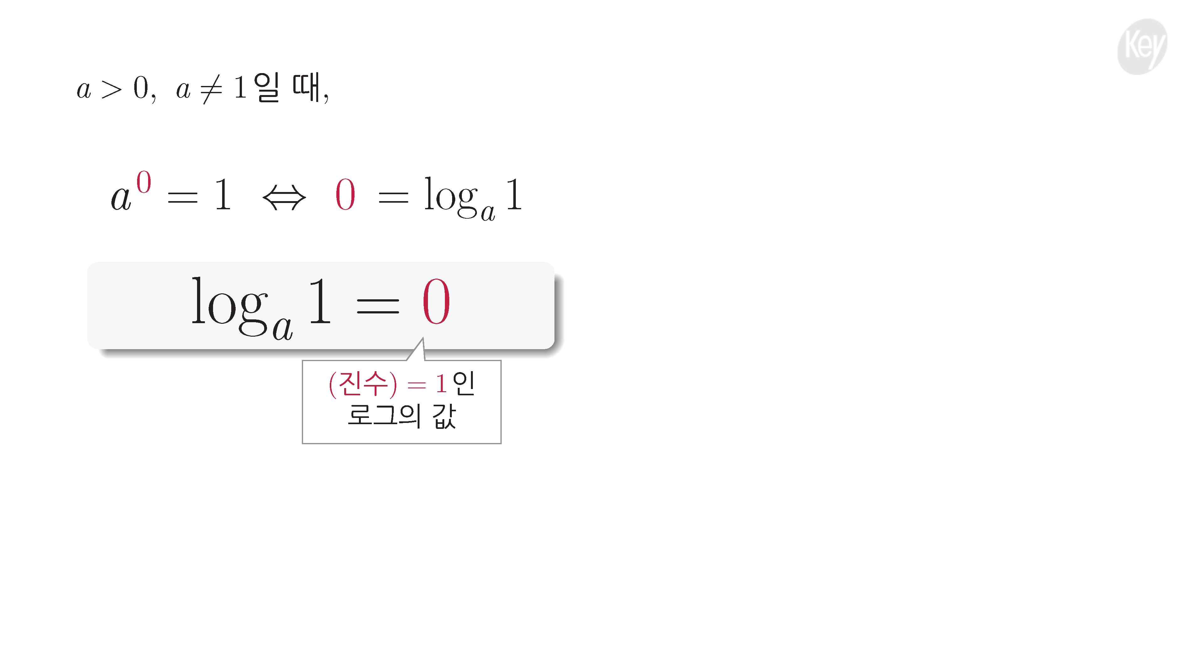 슬라이드 이미지