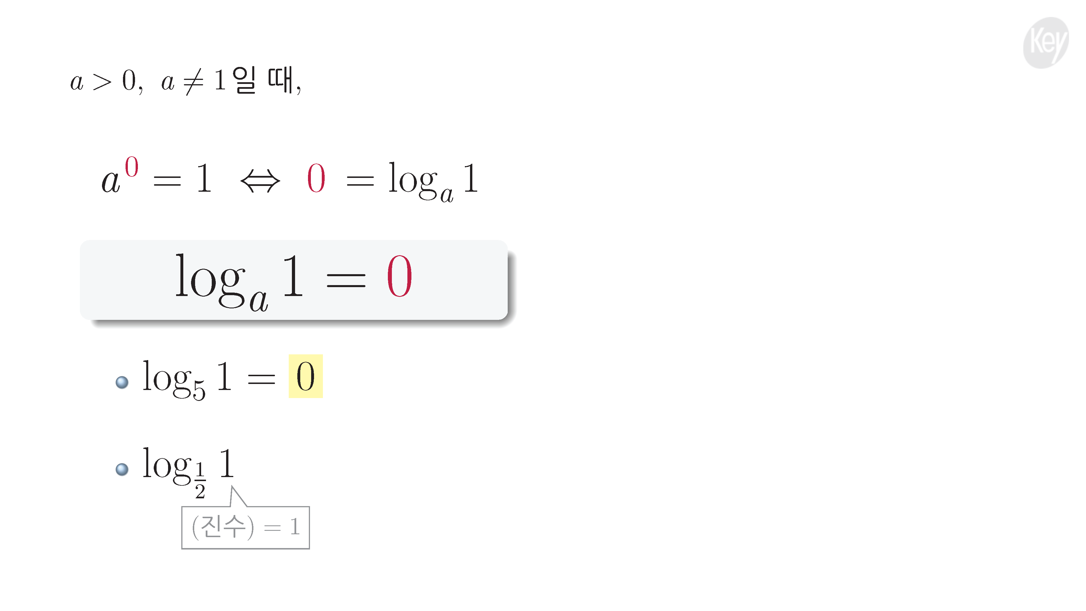 슬라이드 이미지