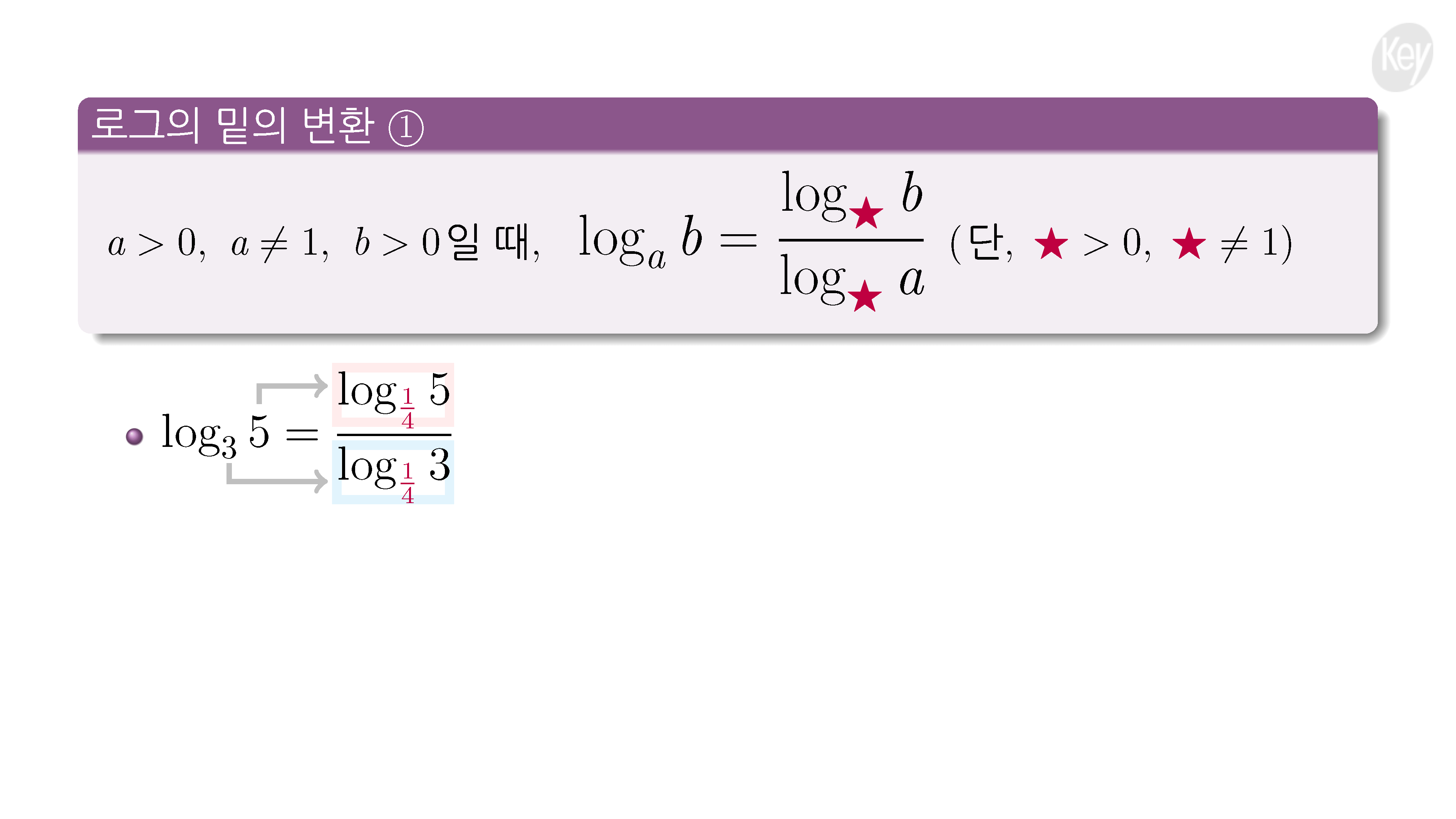 슬라이드 이미지