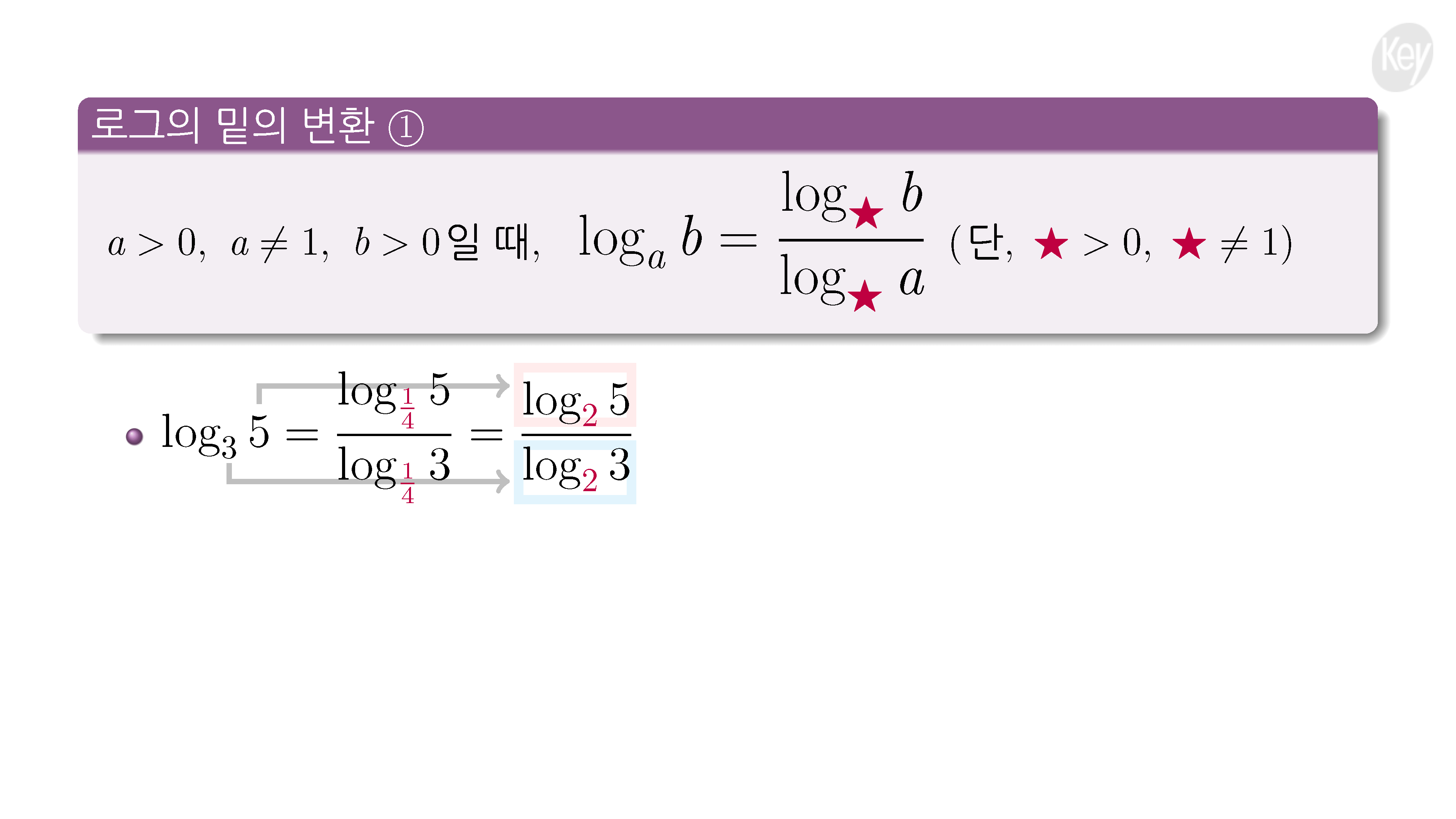 슬라이드 이미지