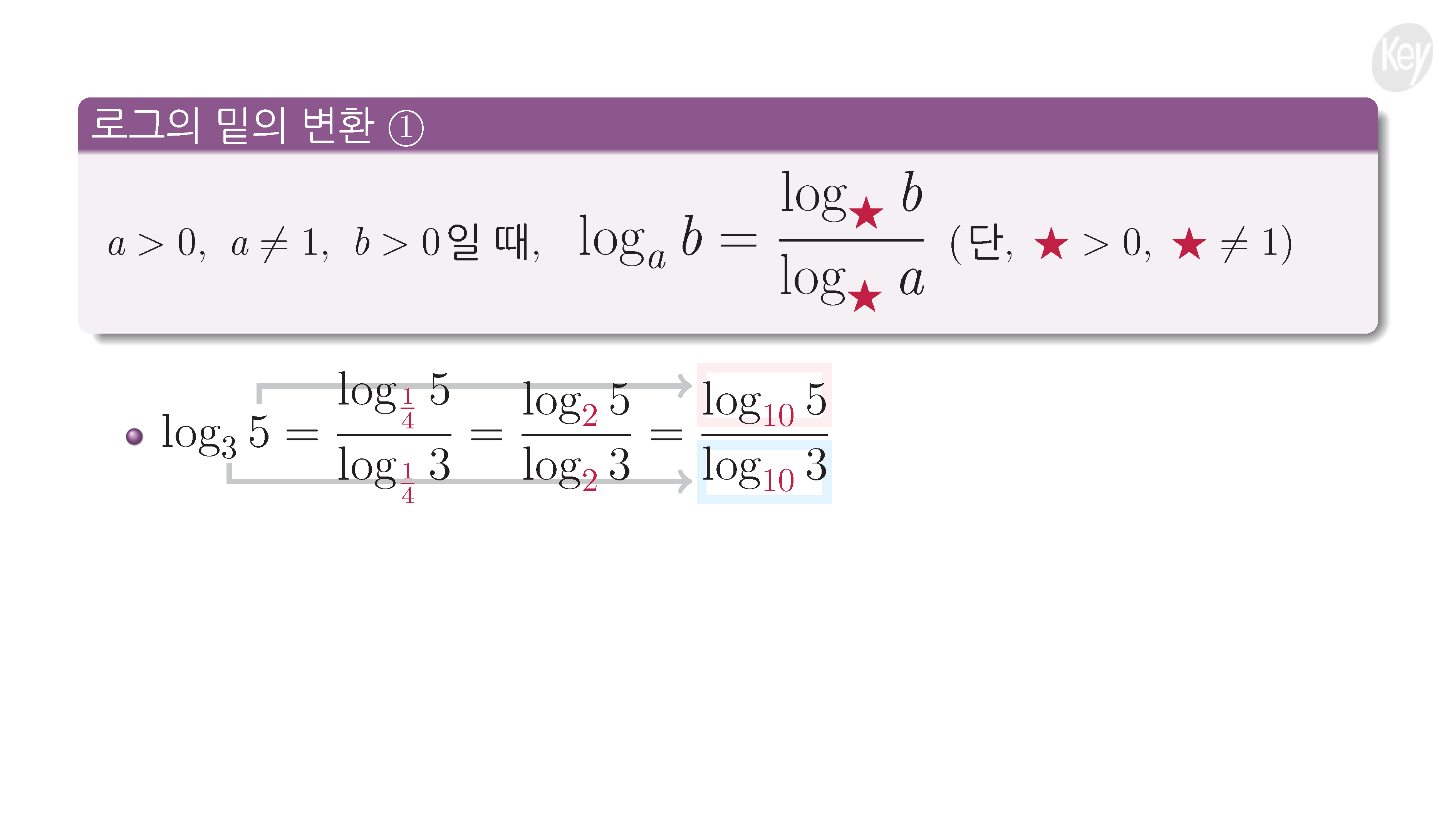 슬라이드 이미지