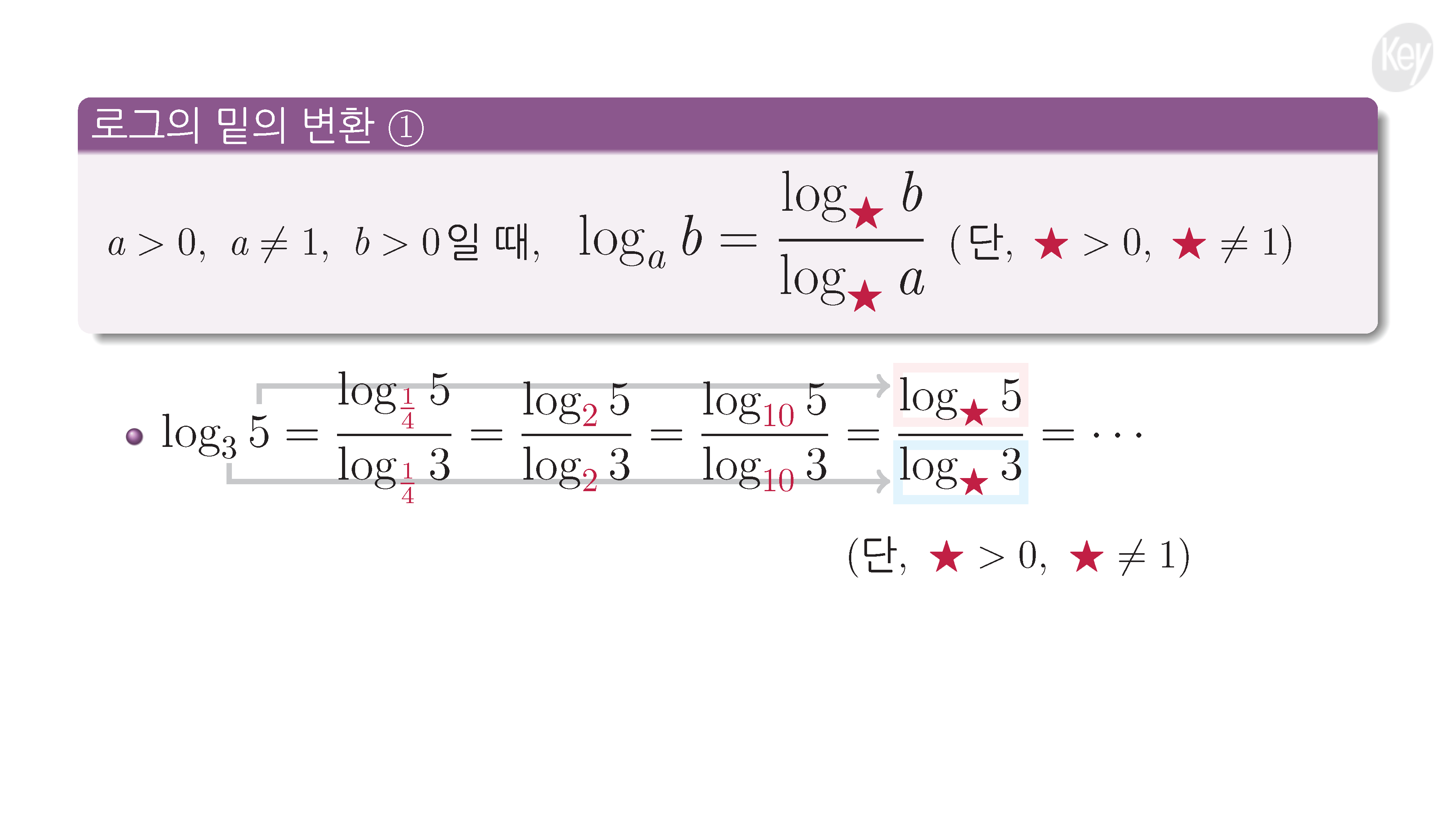 슬라이드 이미지