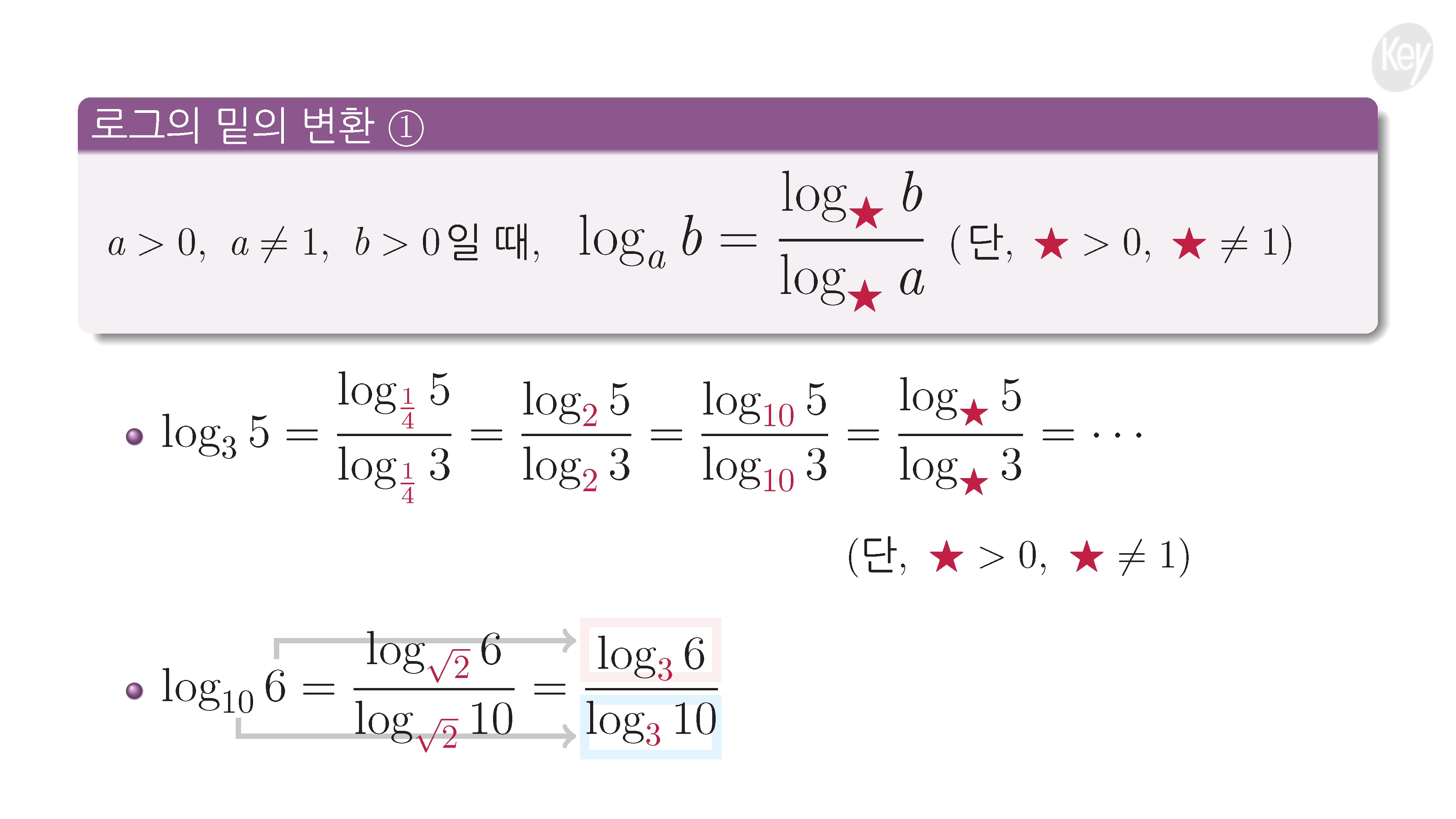 슬라이드 이미지