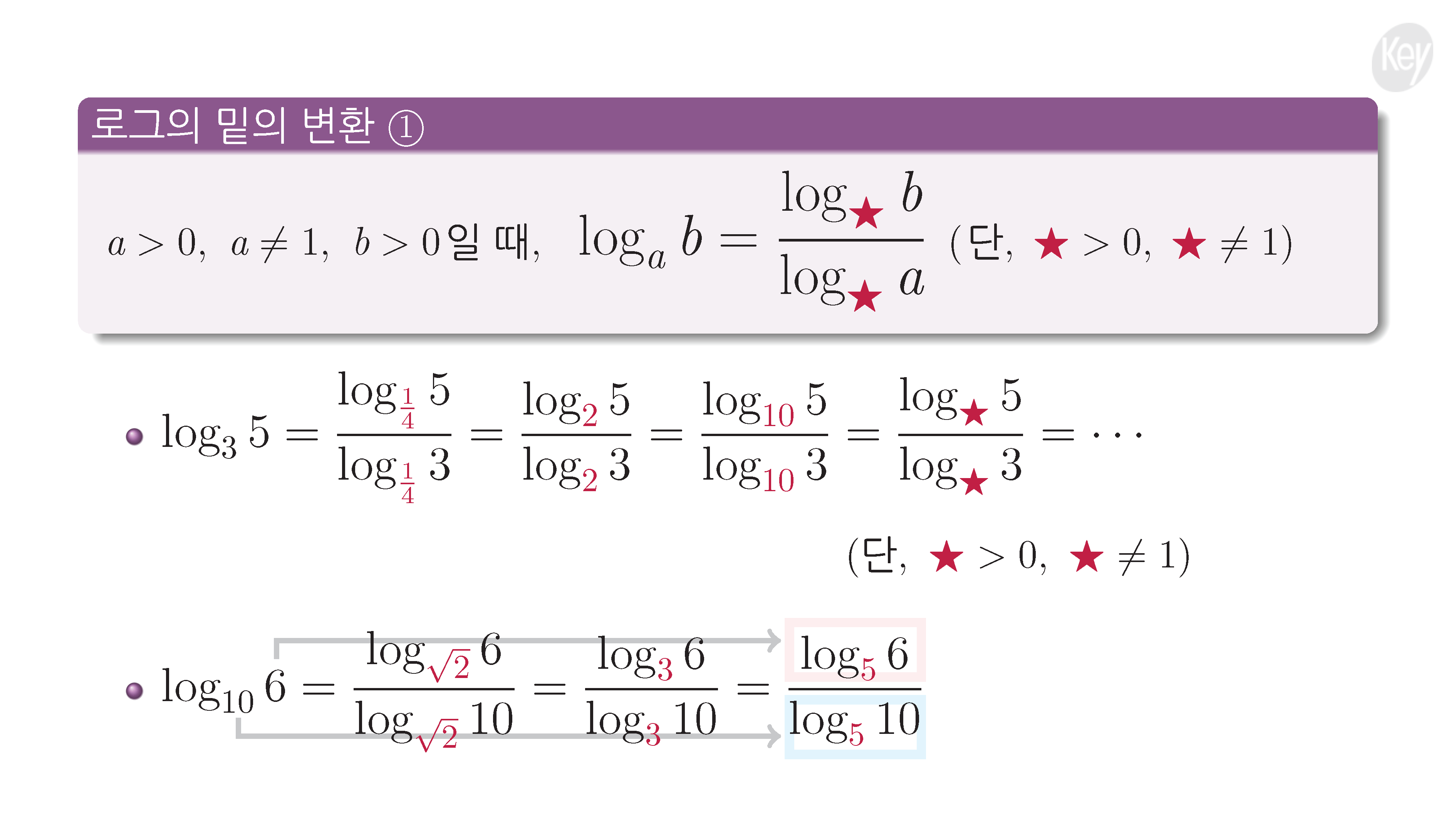슬라이드 이미지
