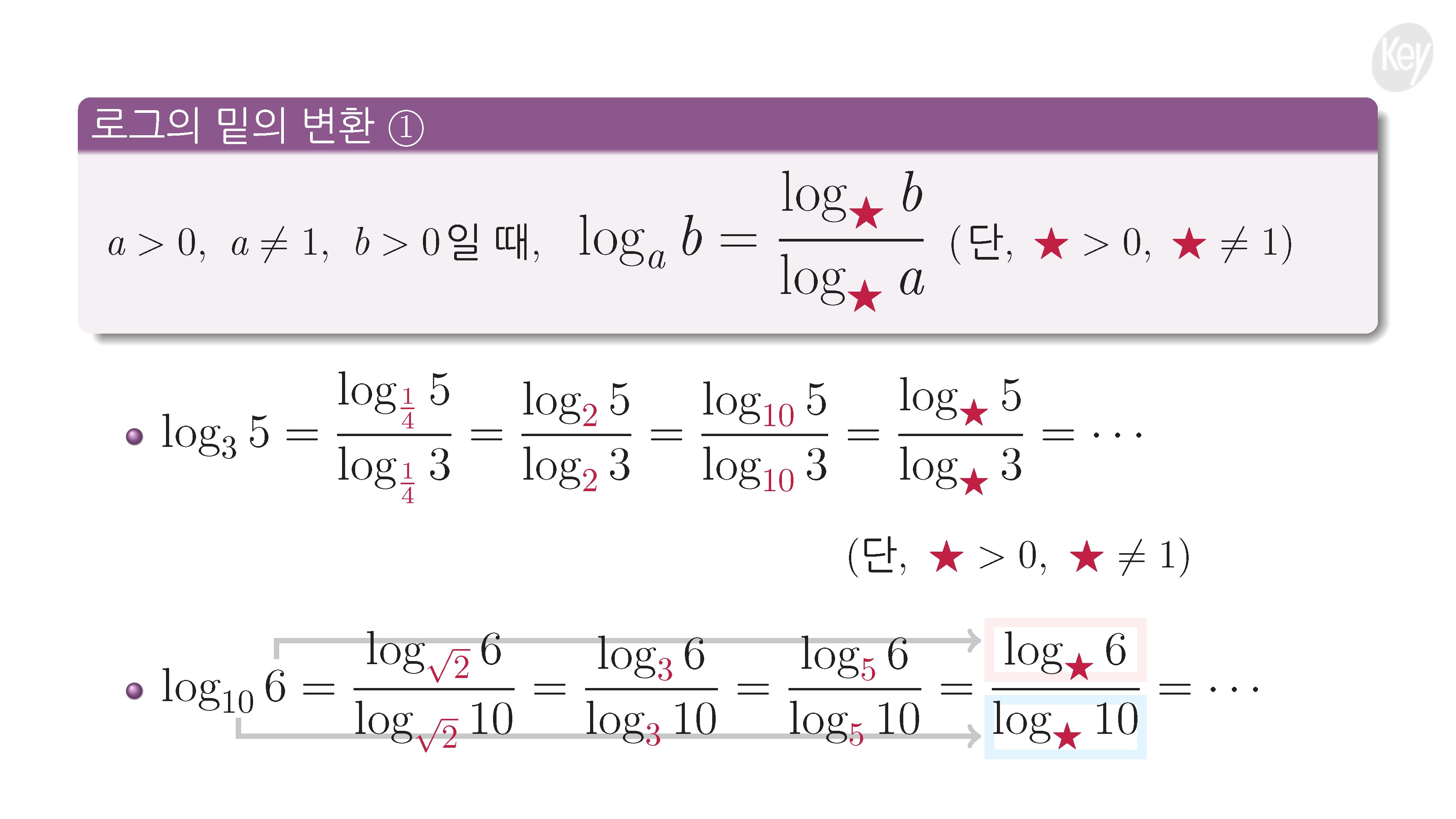 슬라이드 이미지