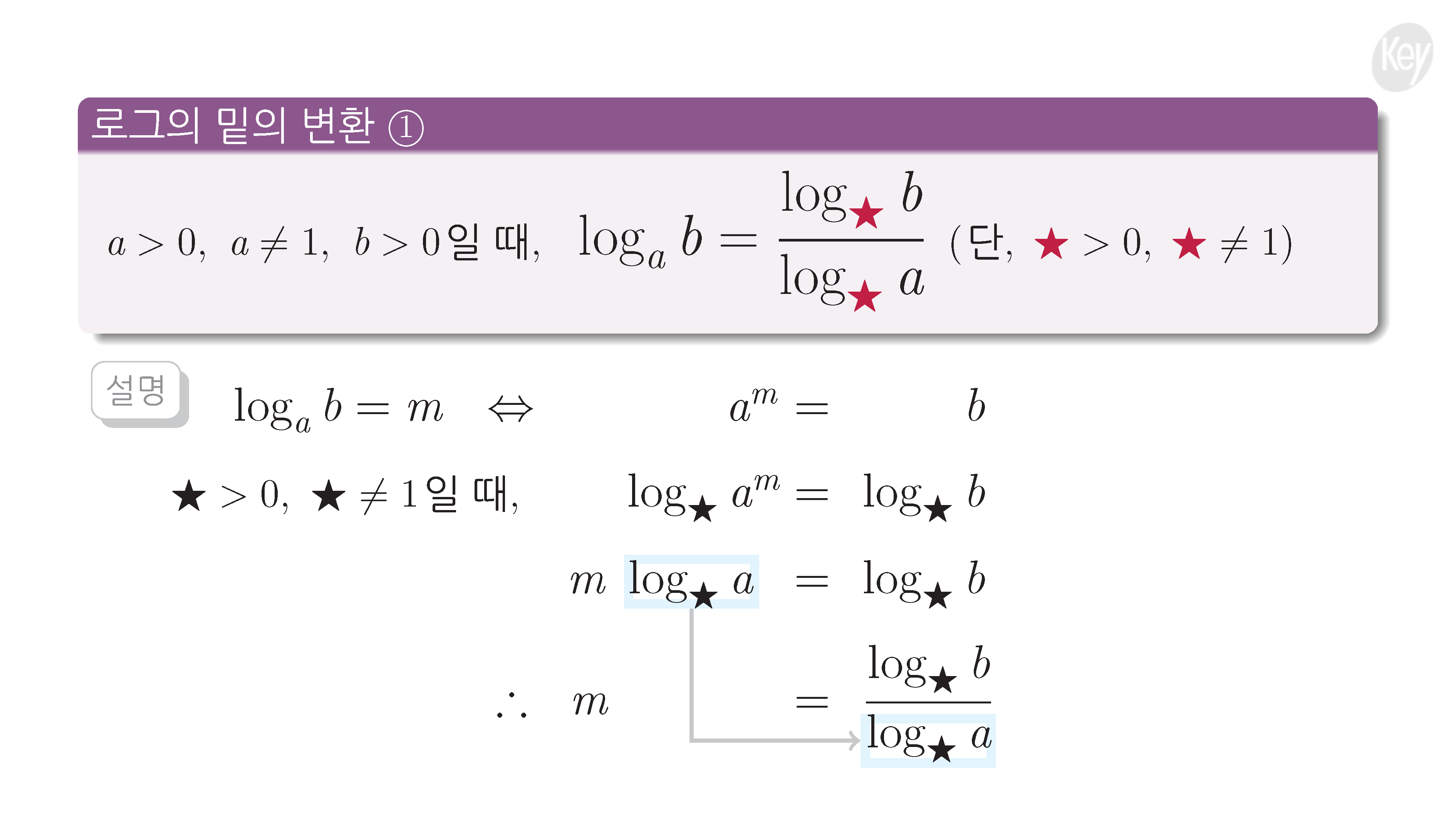 슬라이드 이미지