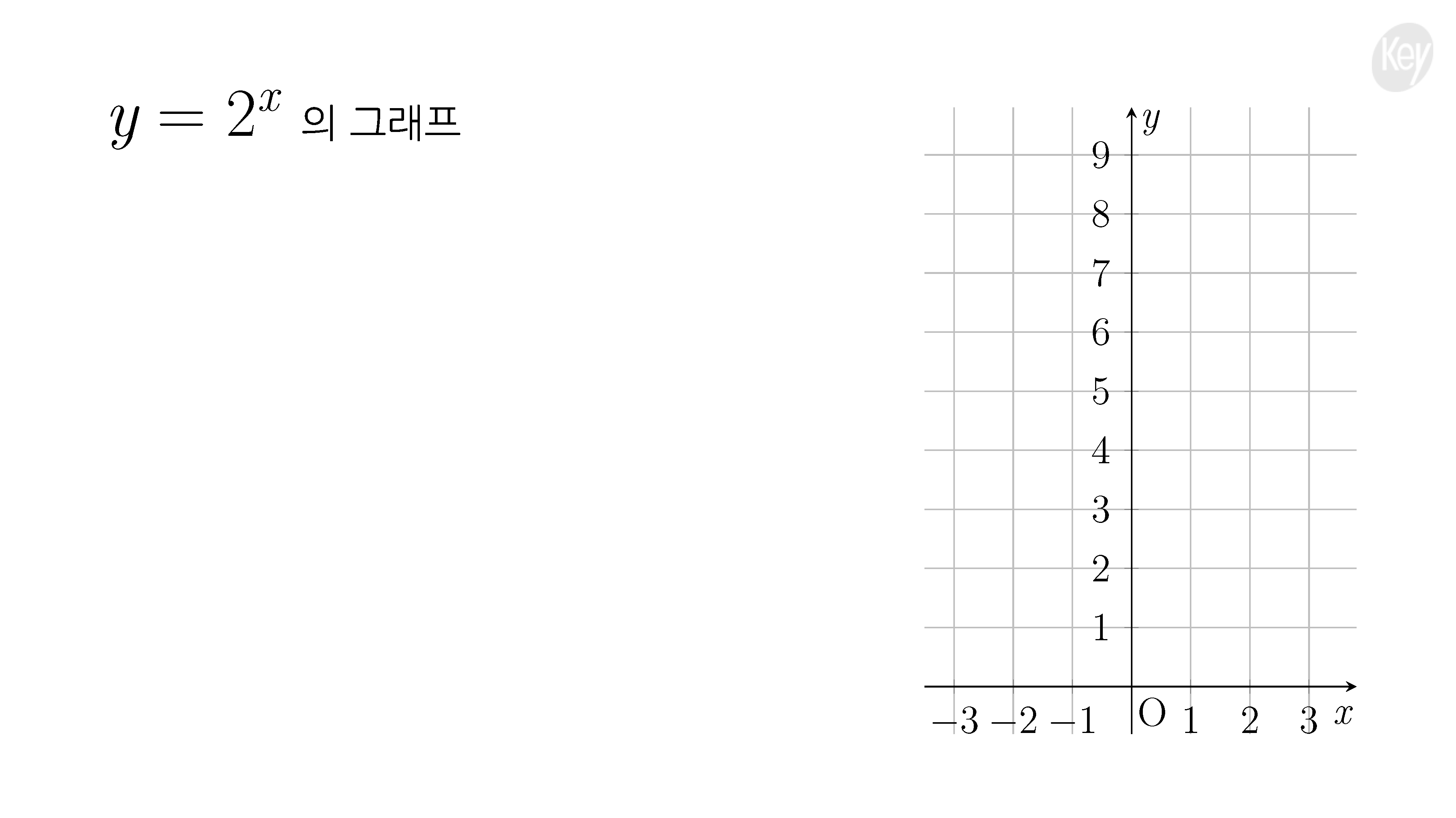 슬라이드 이미지