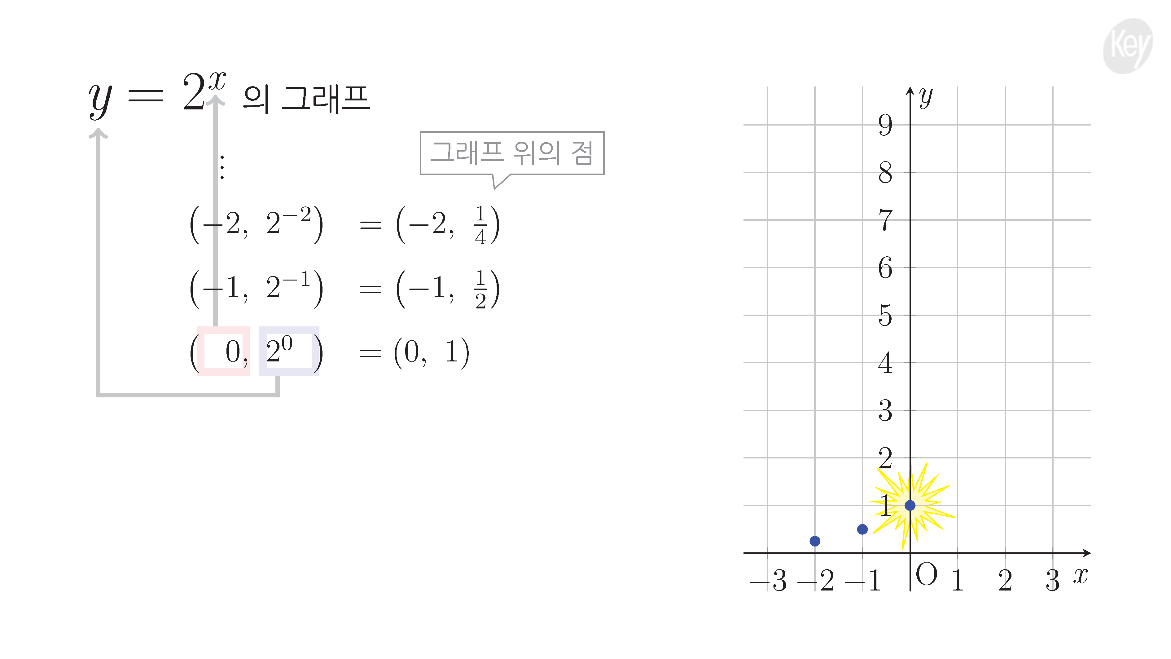 슬라이드 이미지