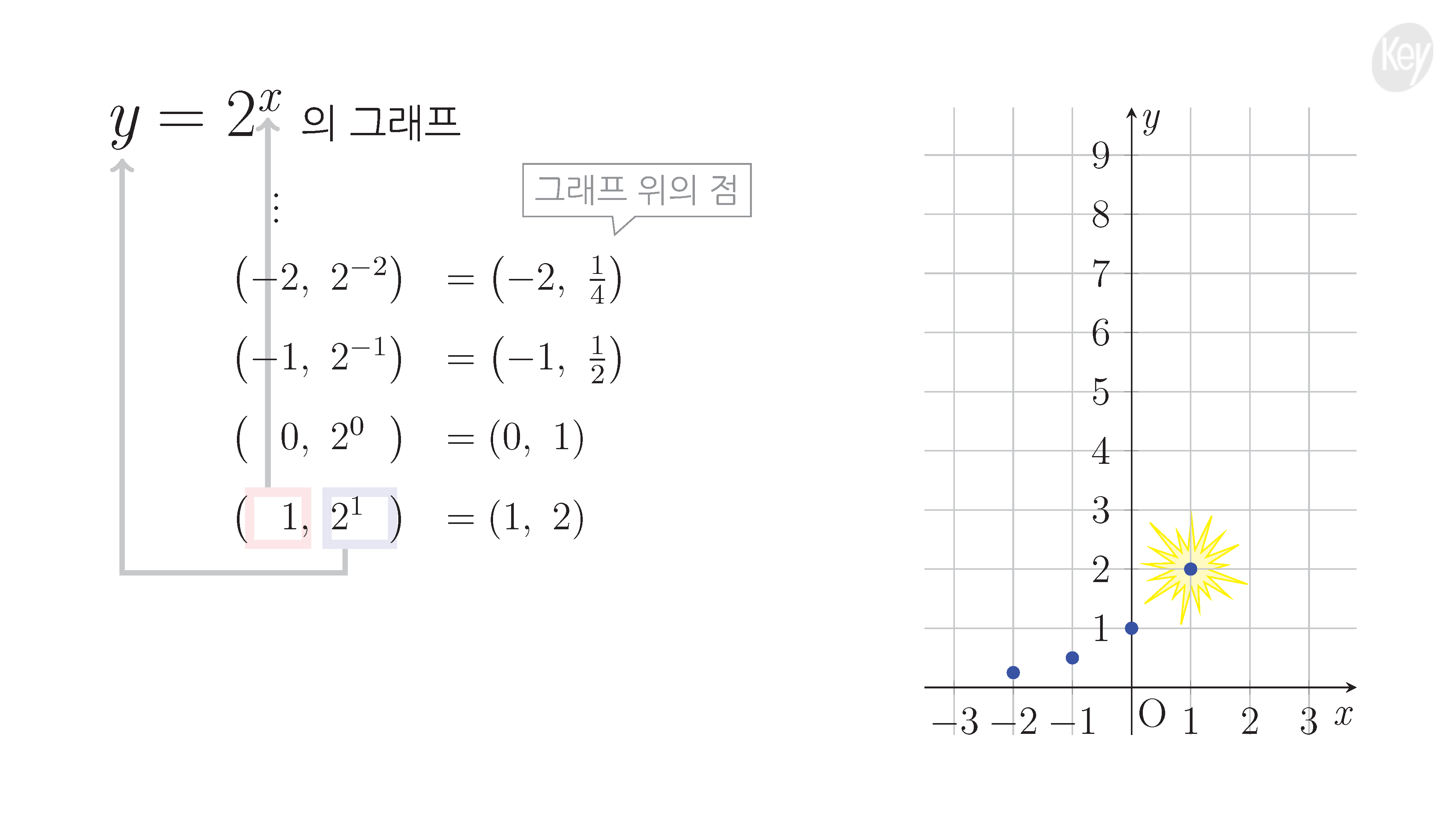 슬라이드 이미지