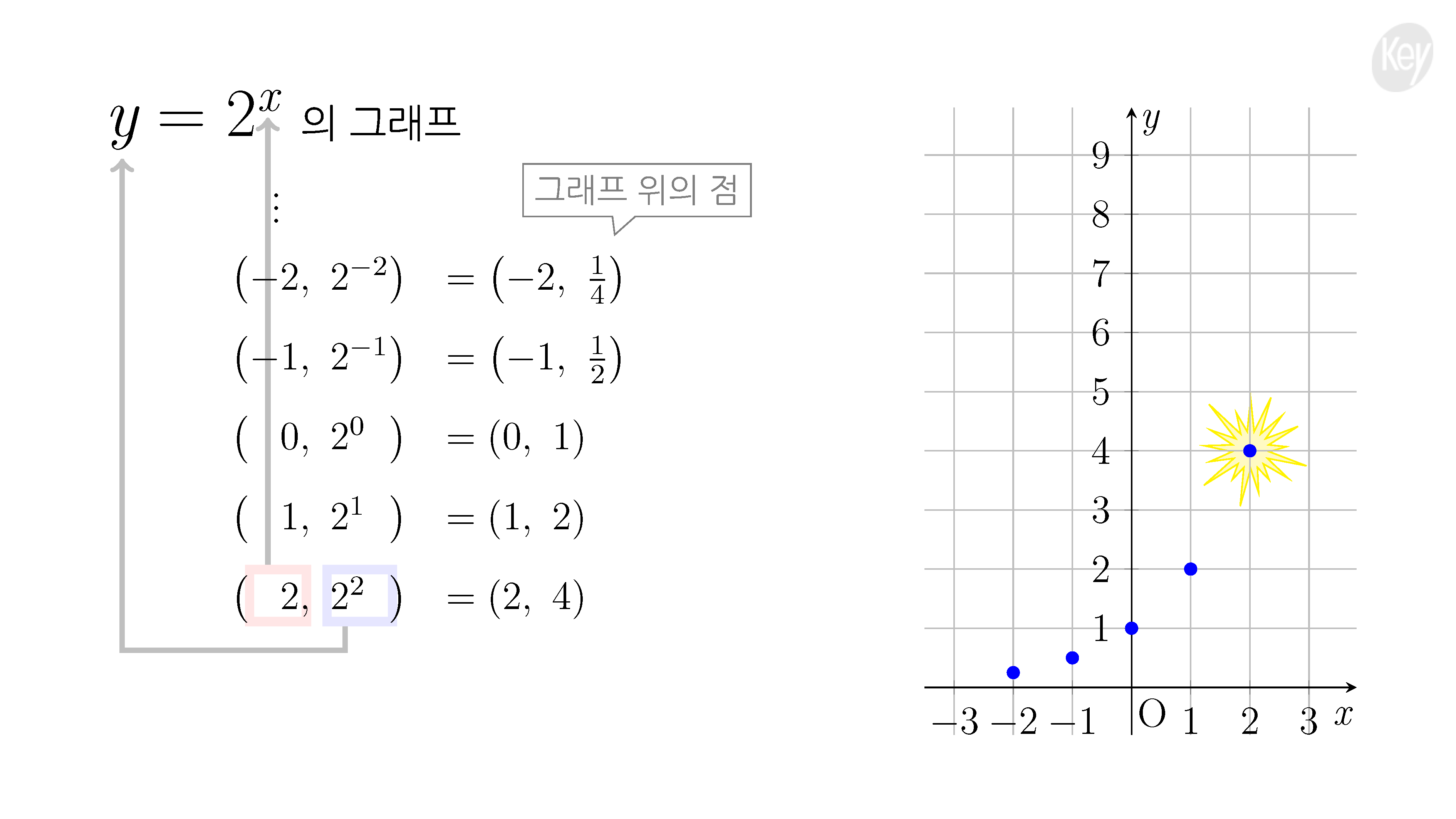 슬라이드 이미지