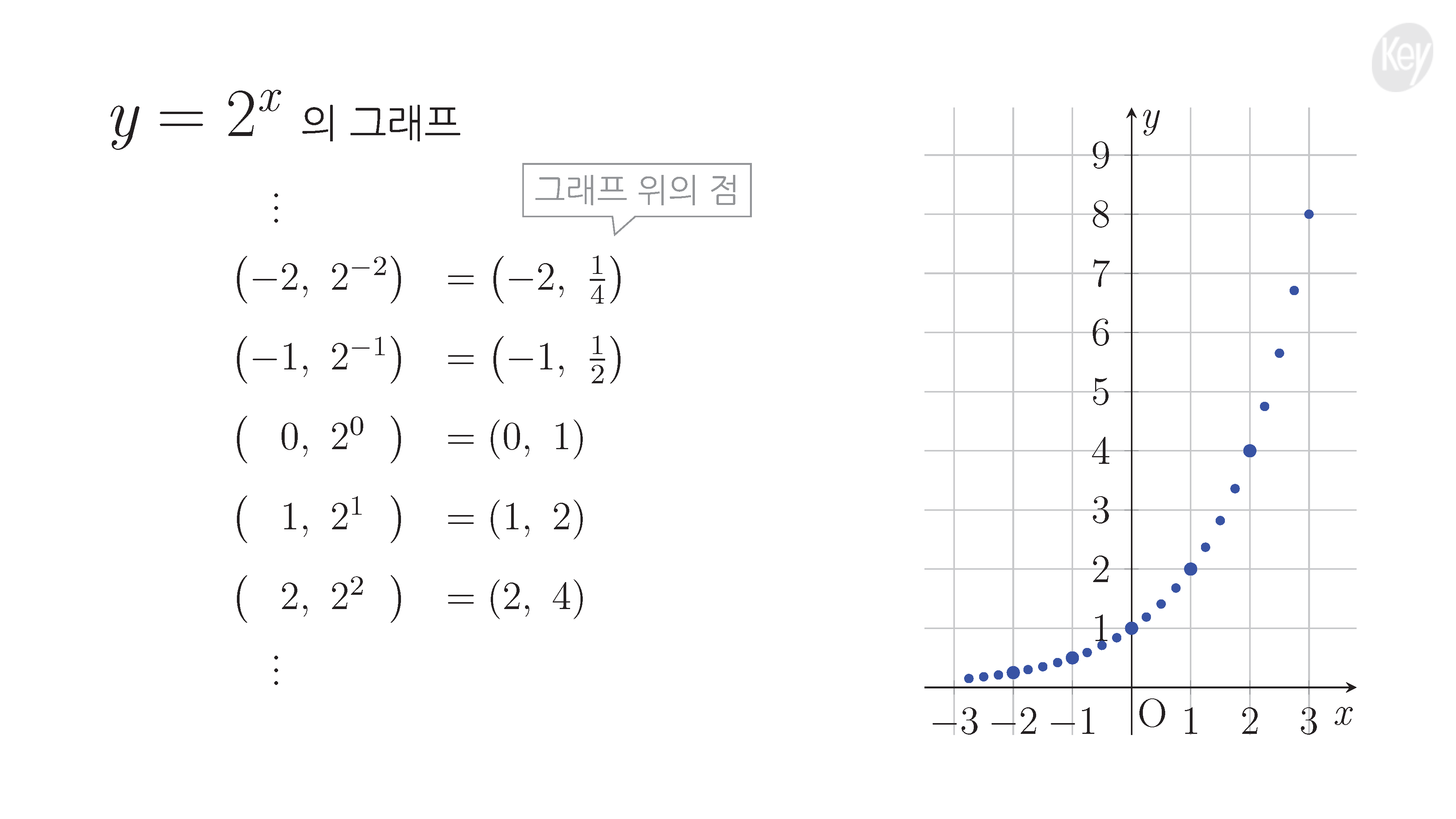 슬라이드 이미지