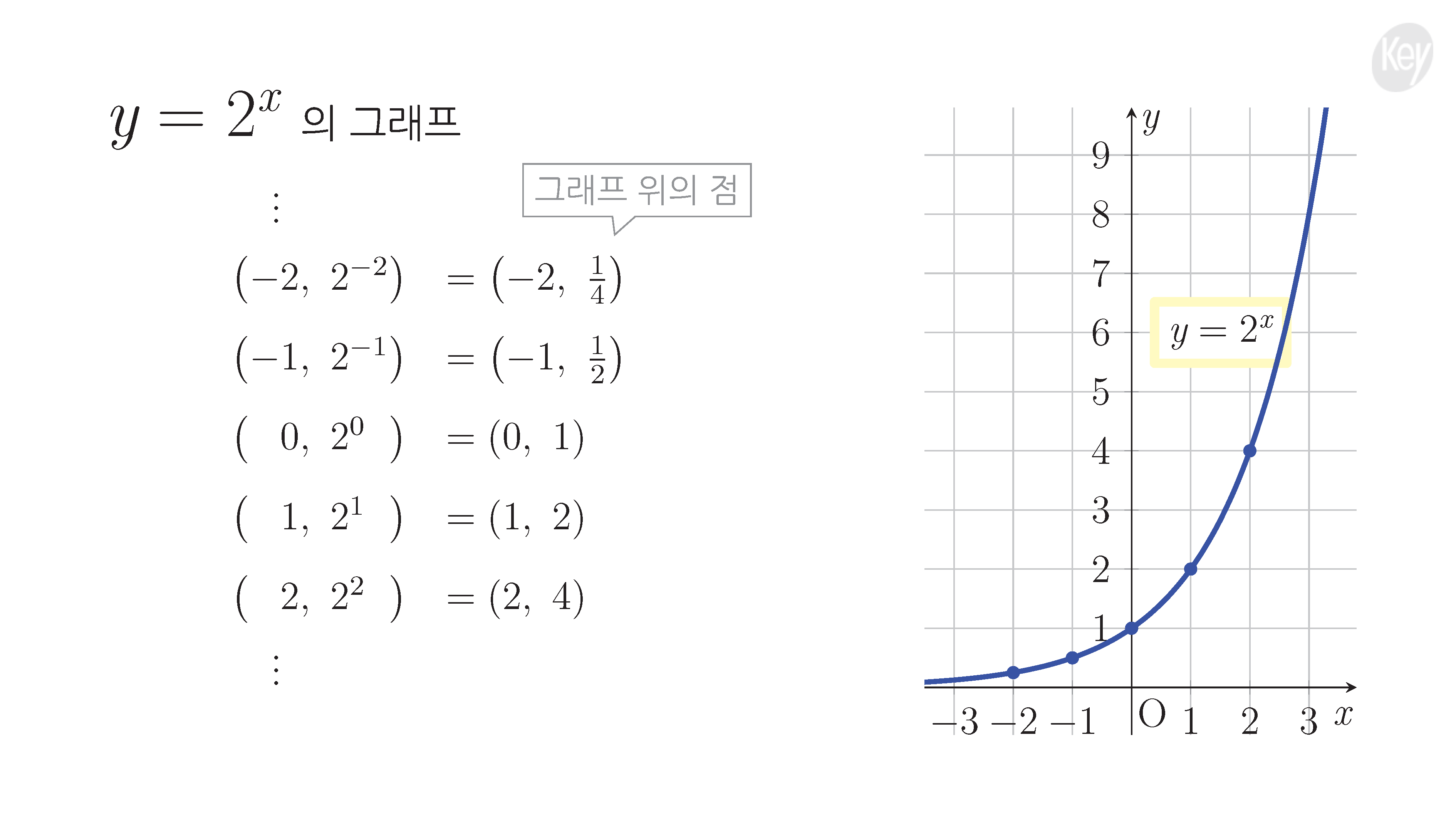 슬라이드 이미지