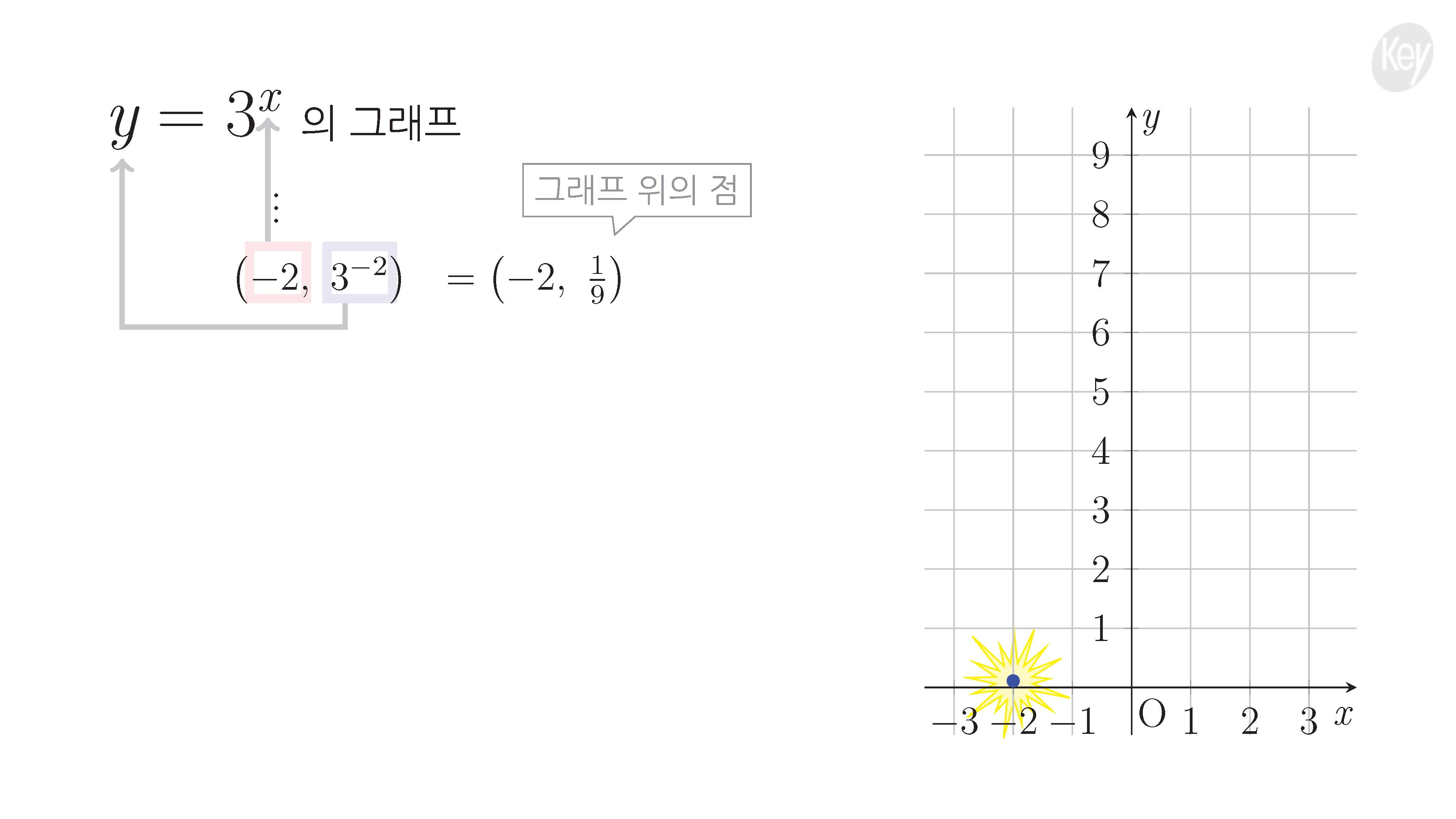 슬라이드 이미지