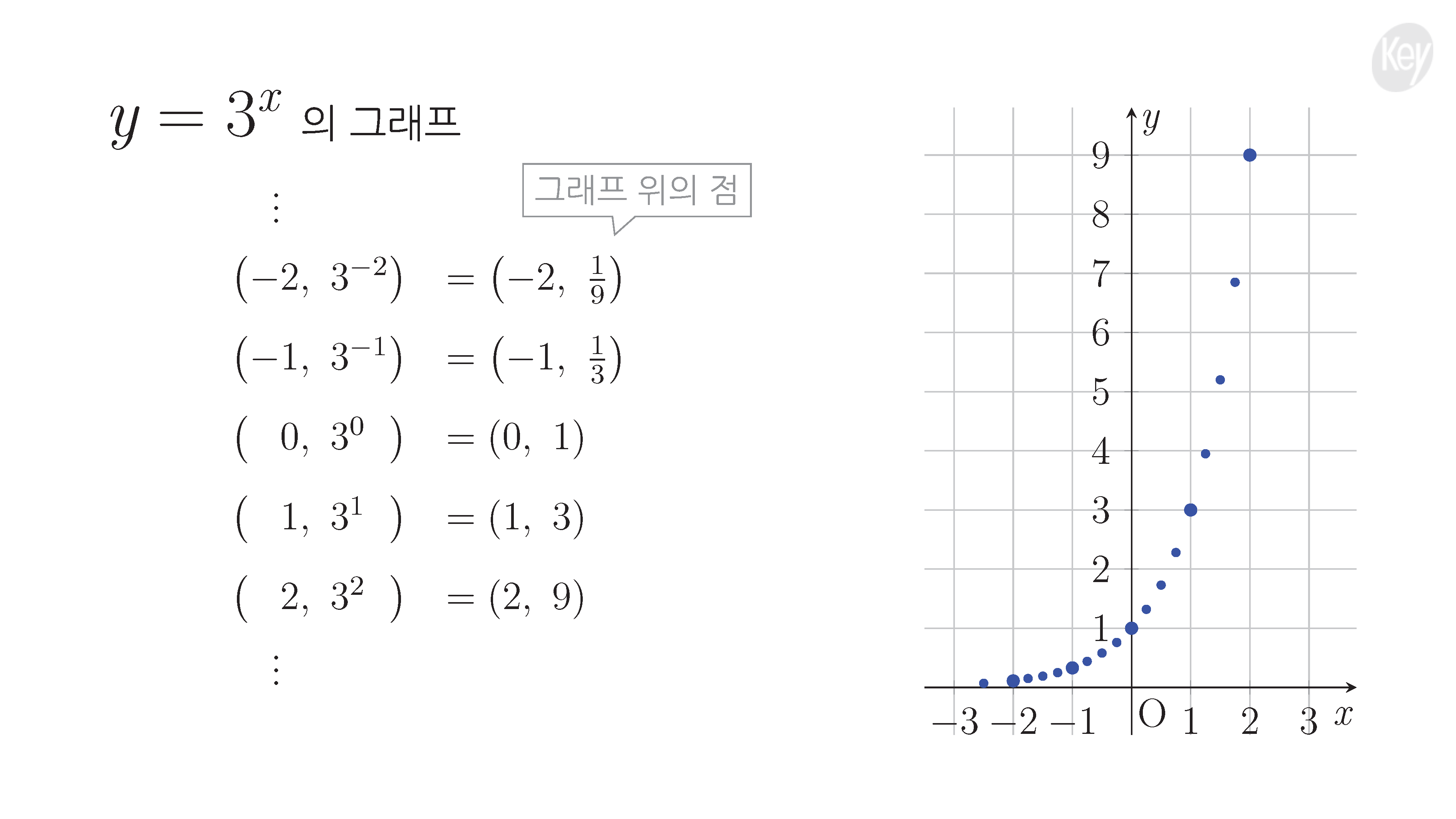 슬라이드 이미지