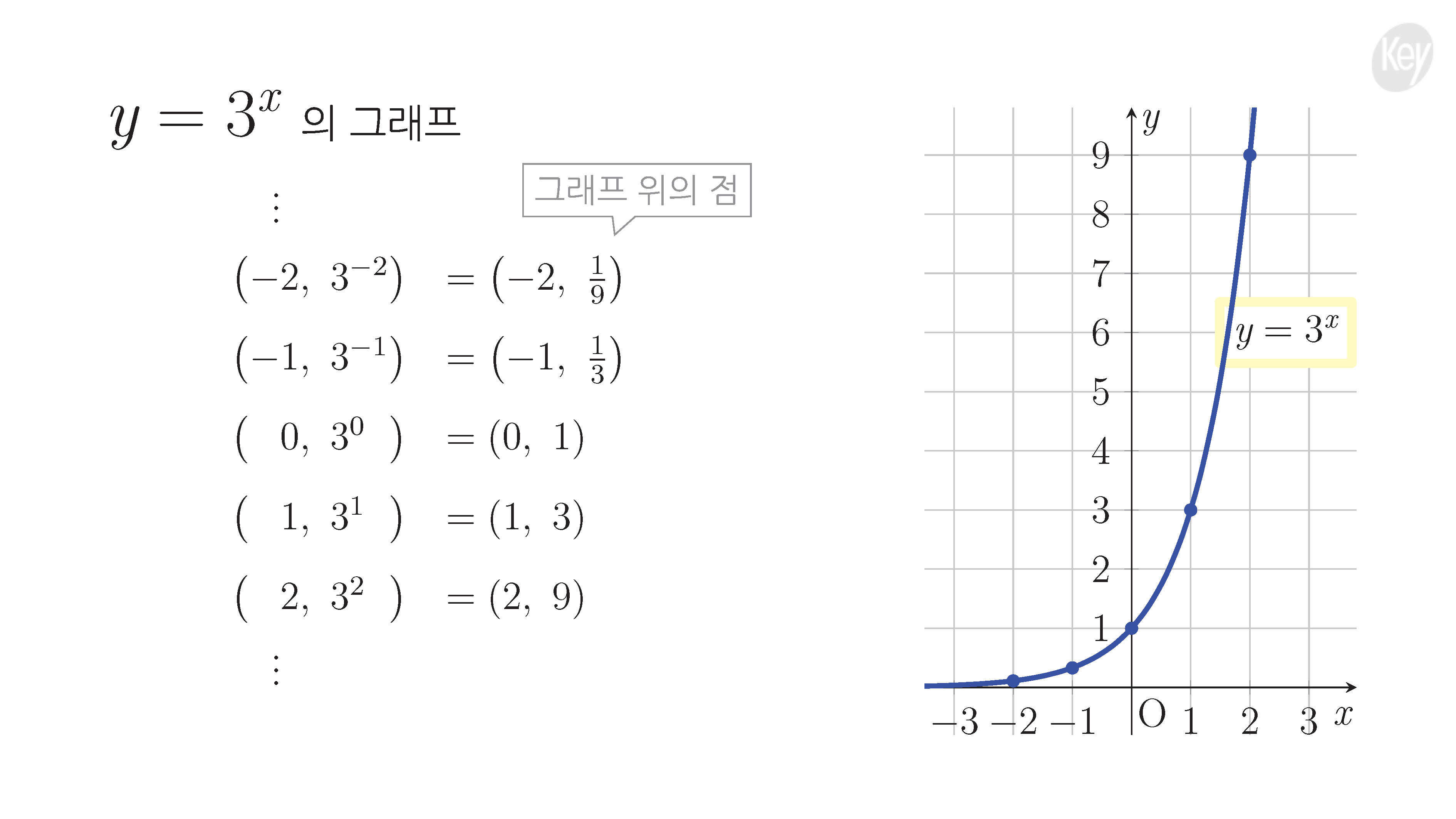 슬라이드 이미지