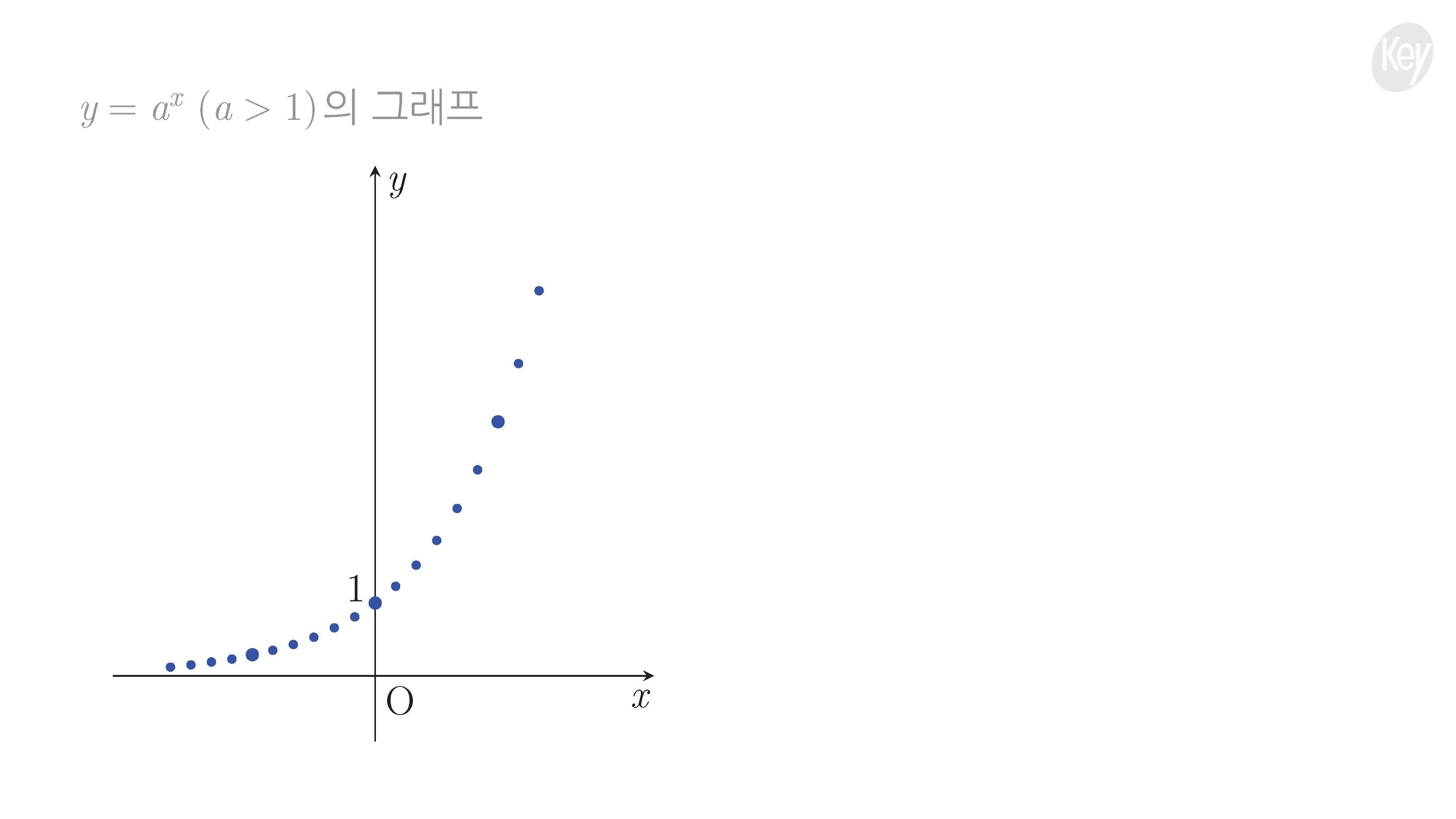 슬라이드 이미지