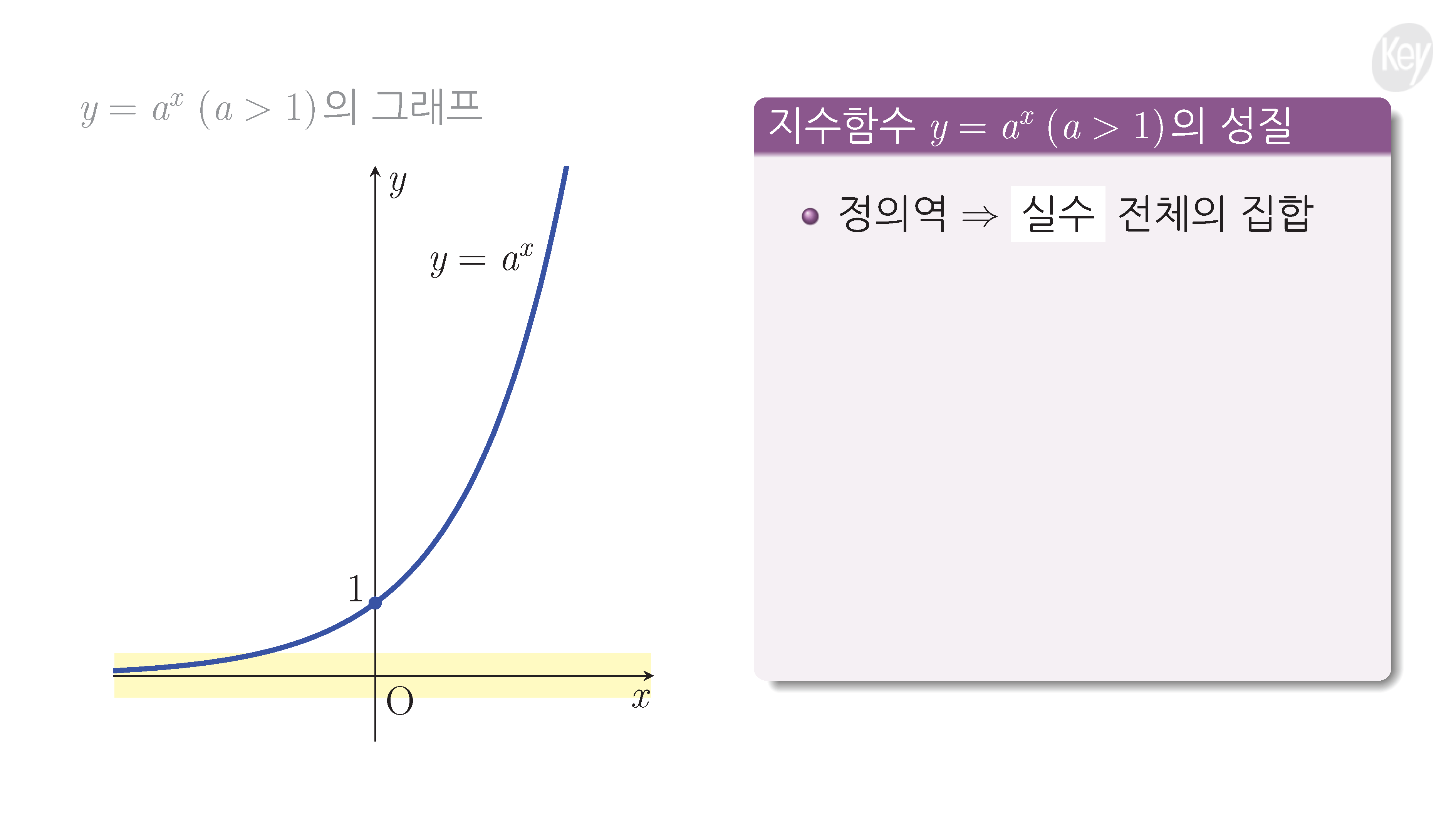 슬라이드 이미지
