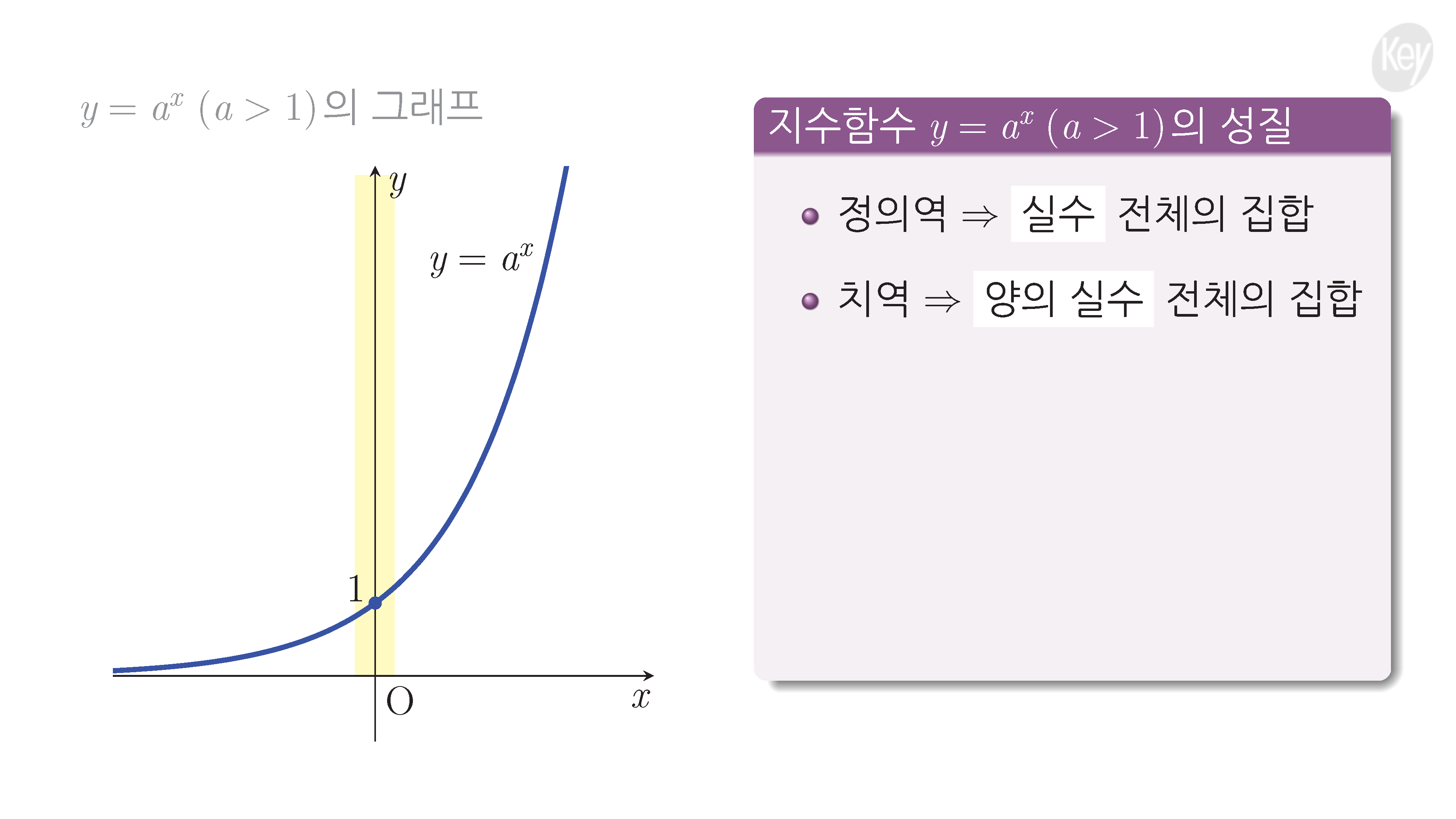 슬라이드 이미지