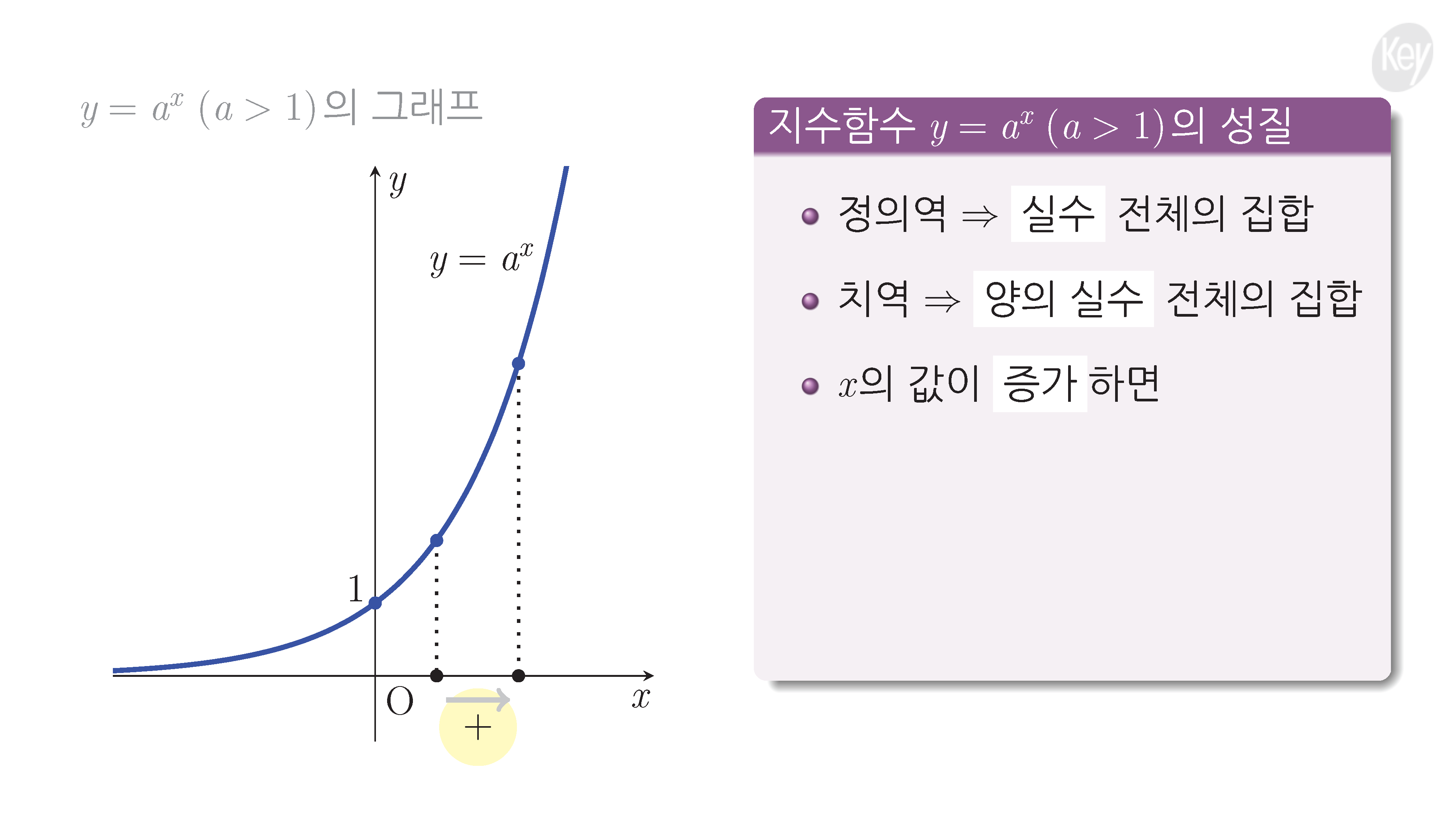 슬라이드 이미지