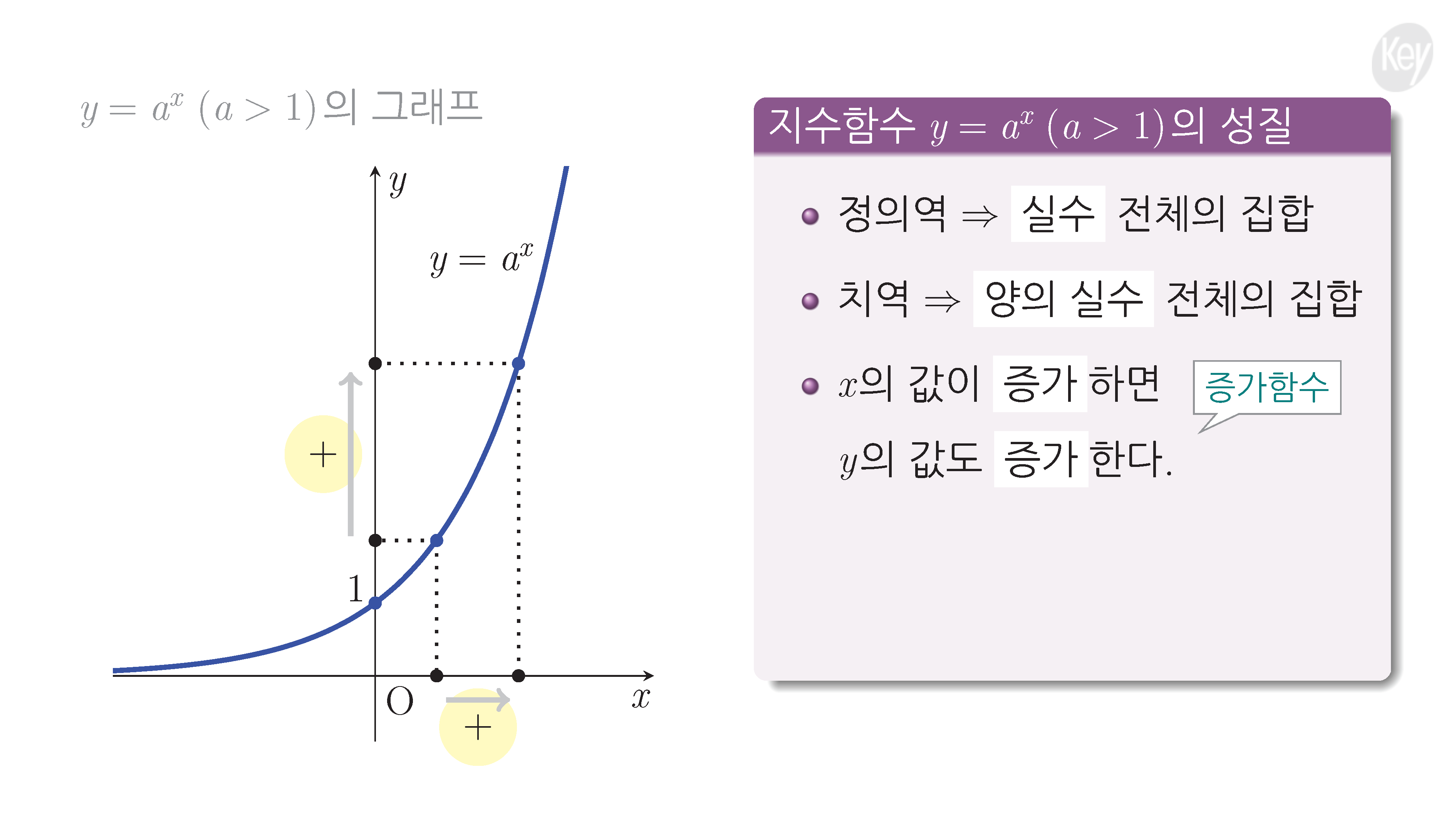 슬라이드 이미지